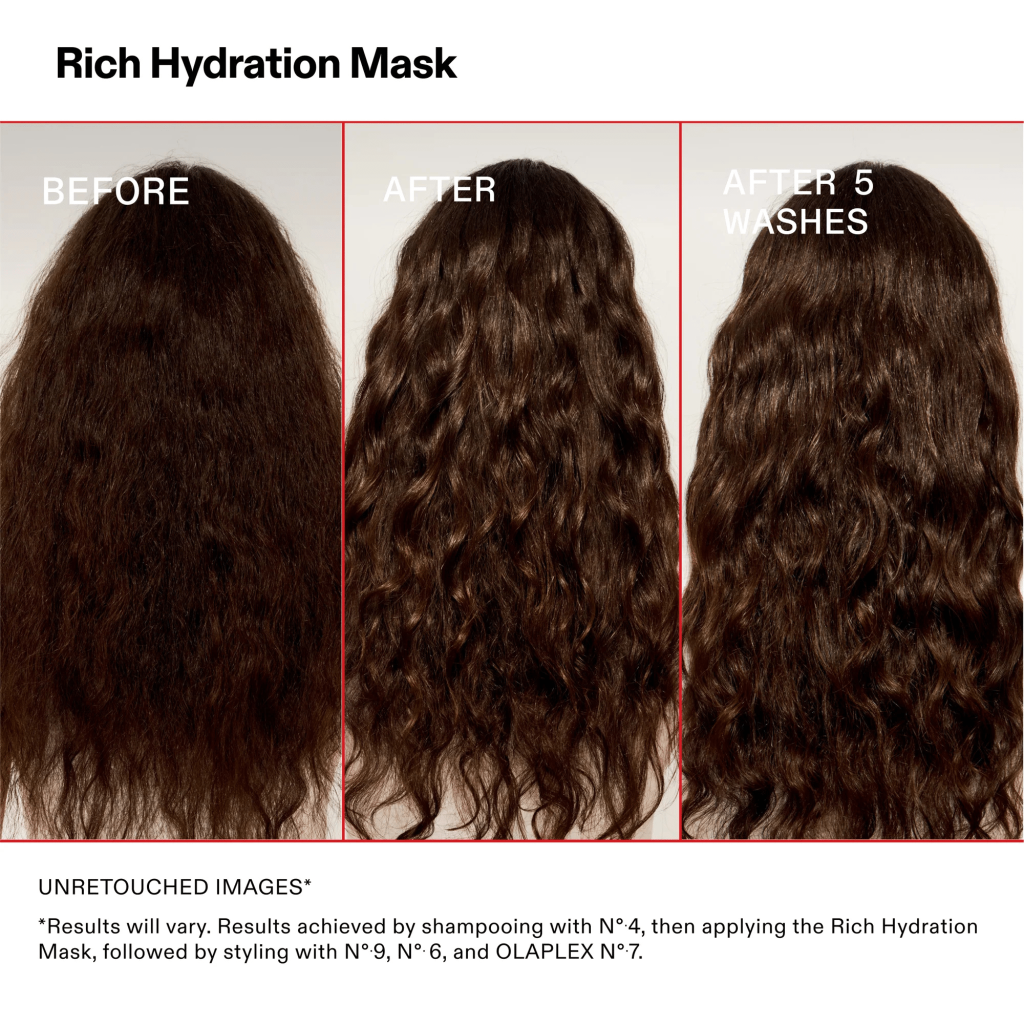 Olaplex. Masque Hydratant Texture Riche - 200 ml - Concept C. Shop