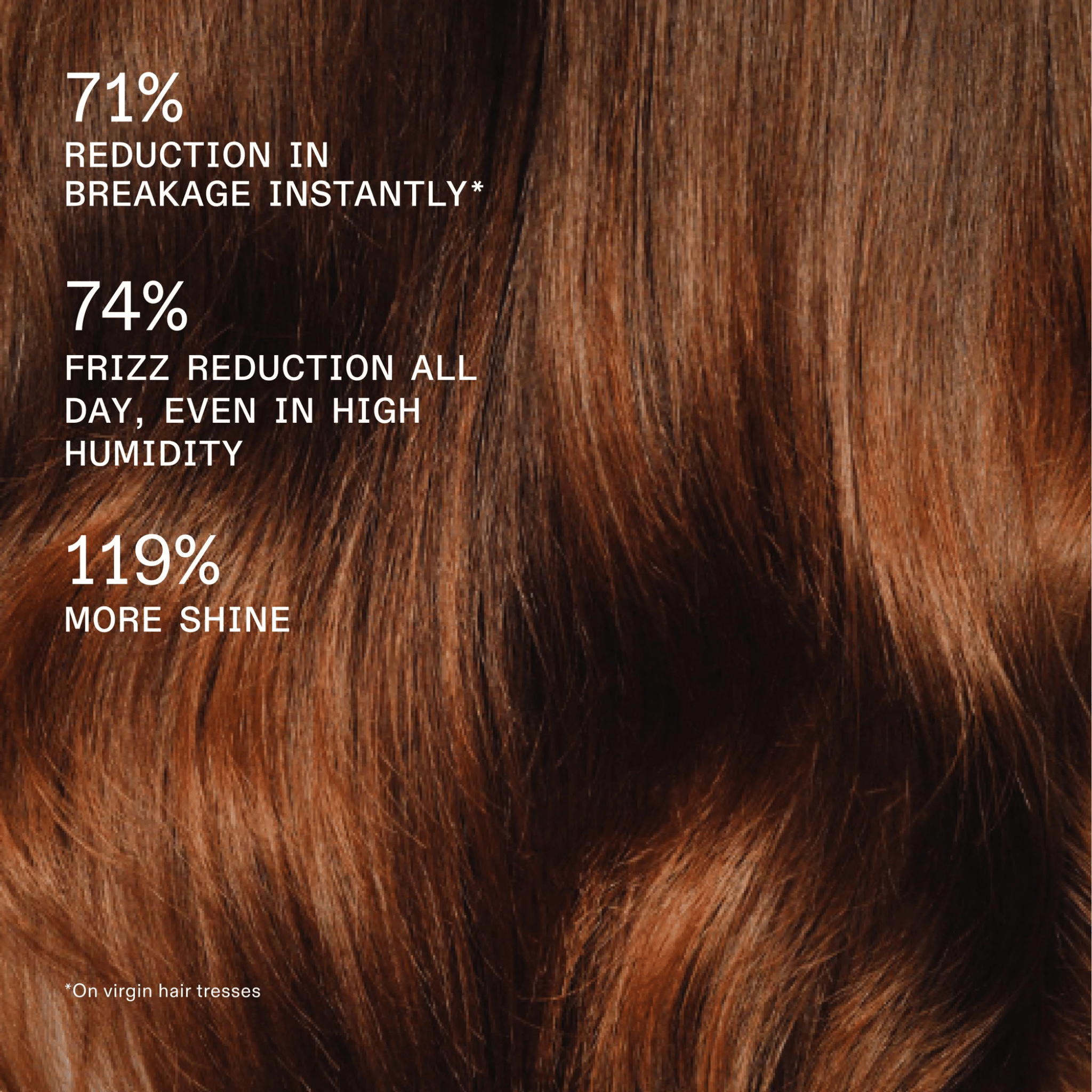 Olaplex. Masque Hydratant Texture Riche - 200 ml - Concept C. Shop