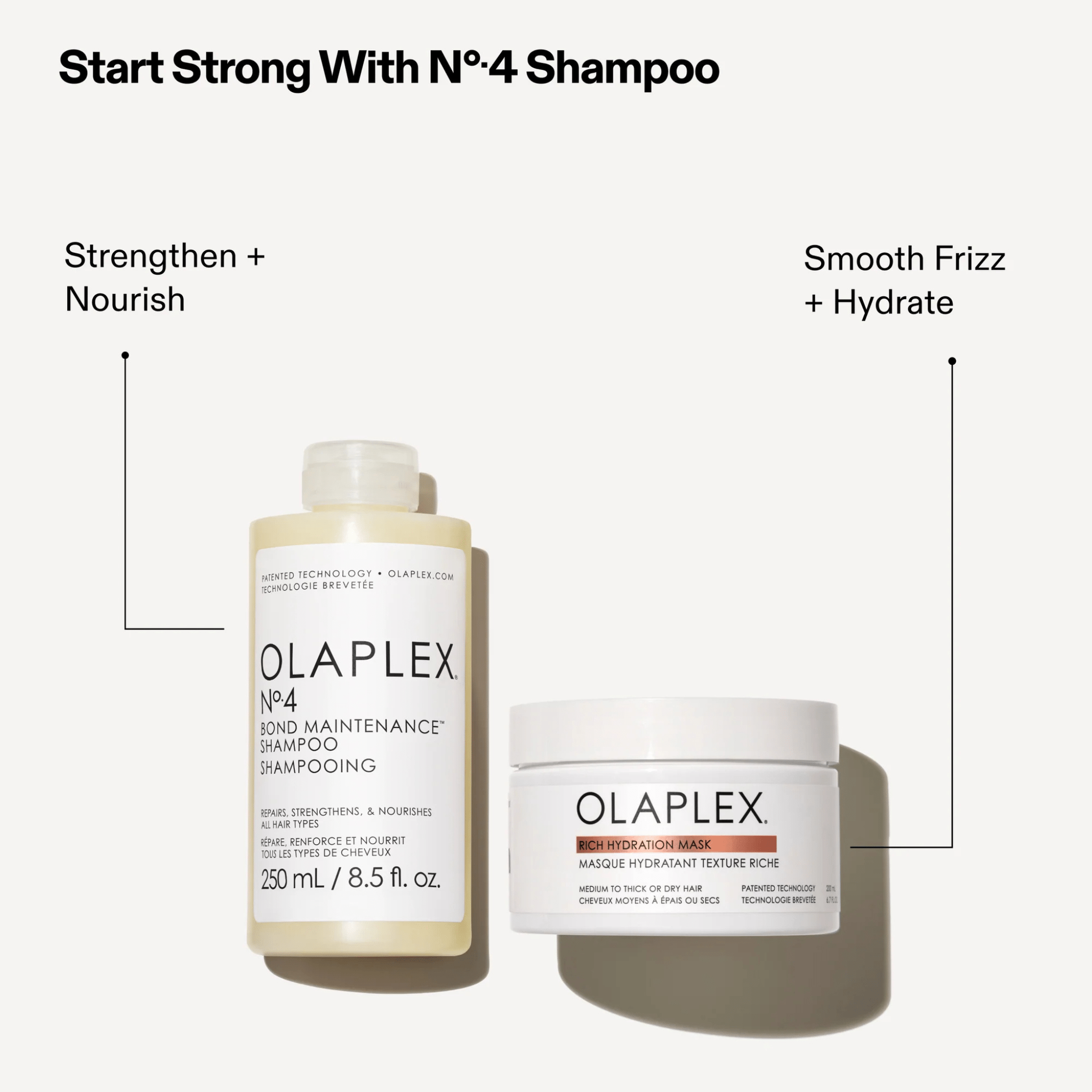Olaplex. Masque Hydratant Texture Riche - 200 ml - Concept C. Shop
