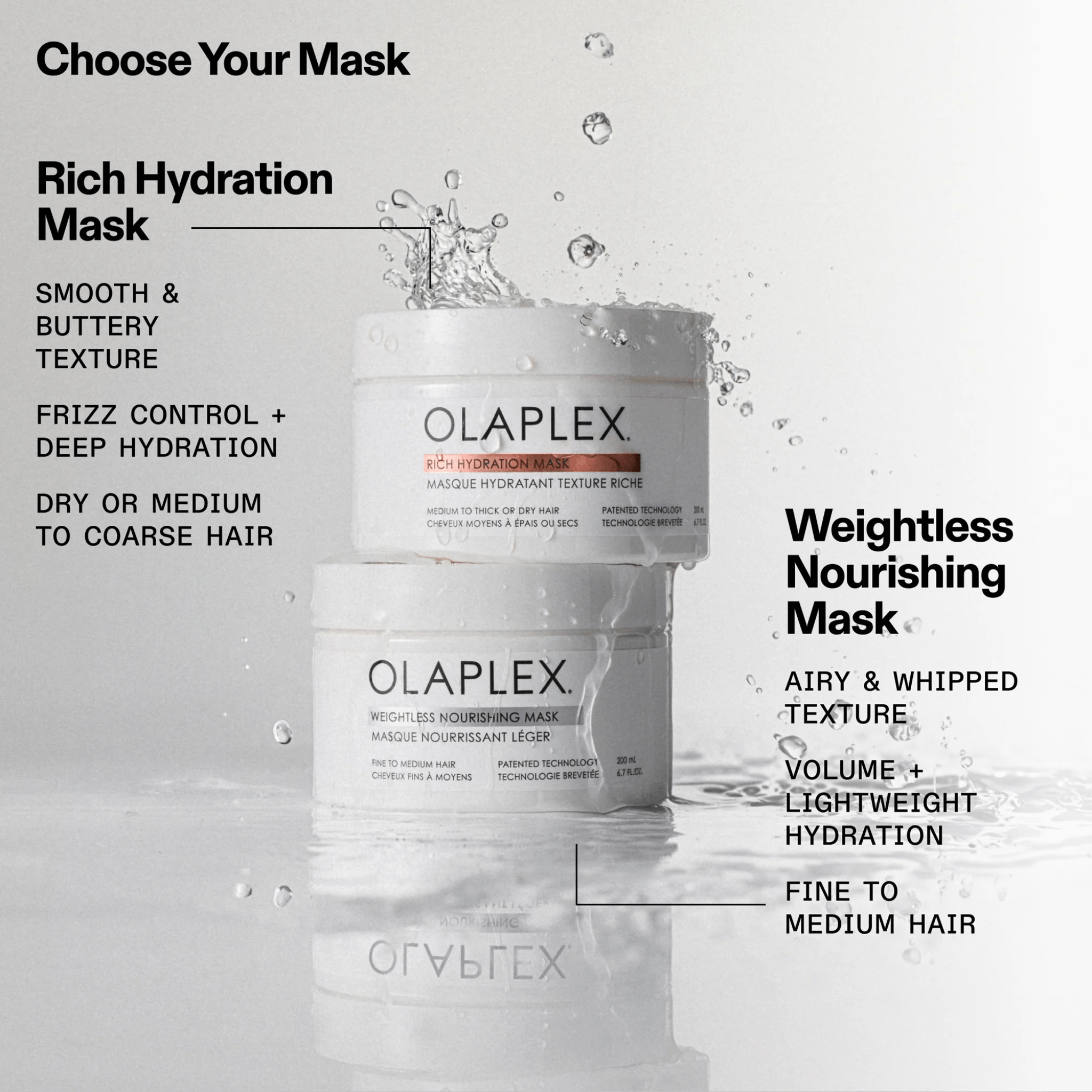 Olaplex. Masque Nourrissant Léger - 200 ml - Concept C. Shop