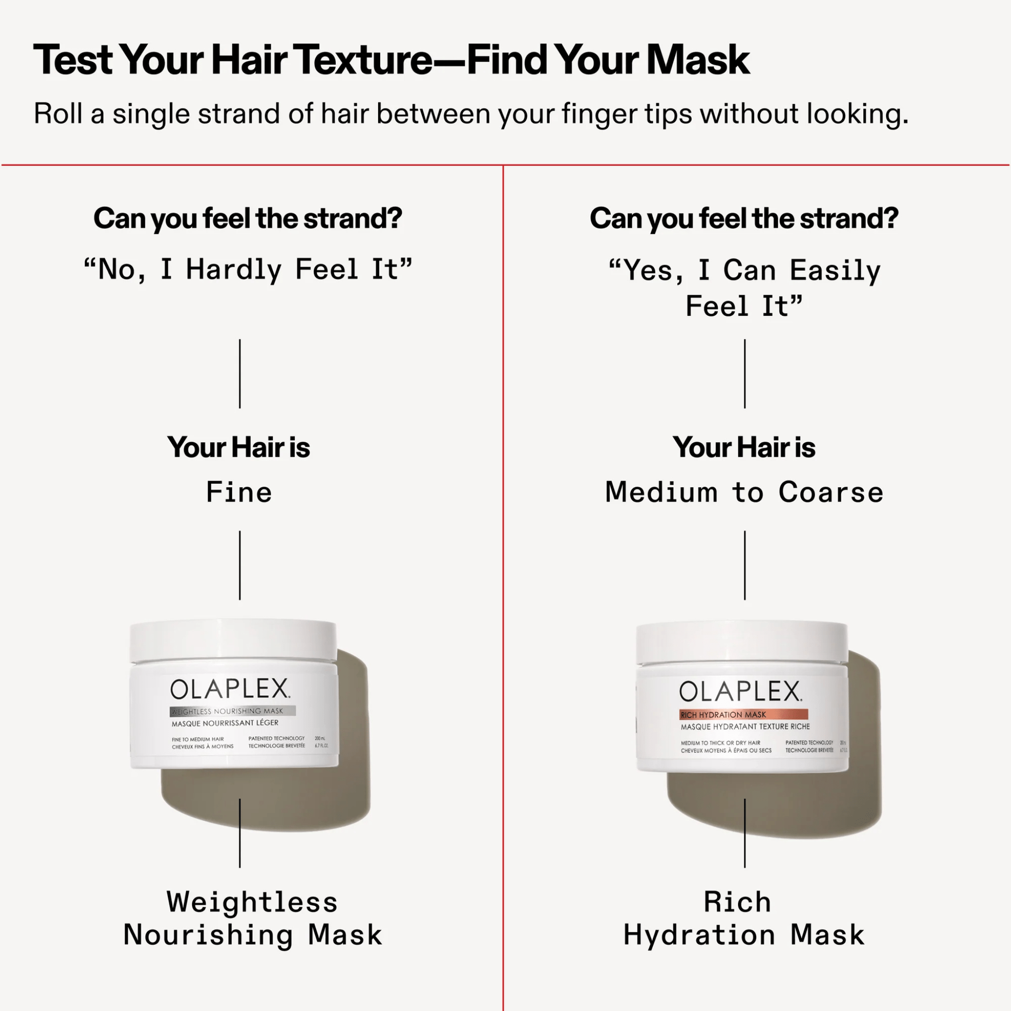 Olaplex. Masque Nourrissant Léger - 200 ml - Concept C. Shop
