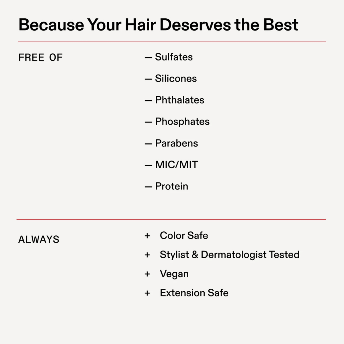 Olaplex. Shampoing Tonifiant Violet No. 4P - 1000 ml - Concept C. Shop