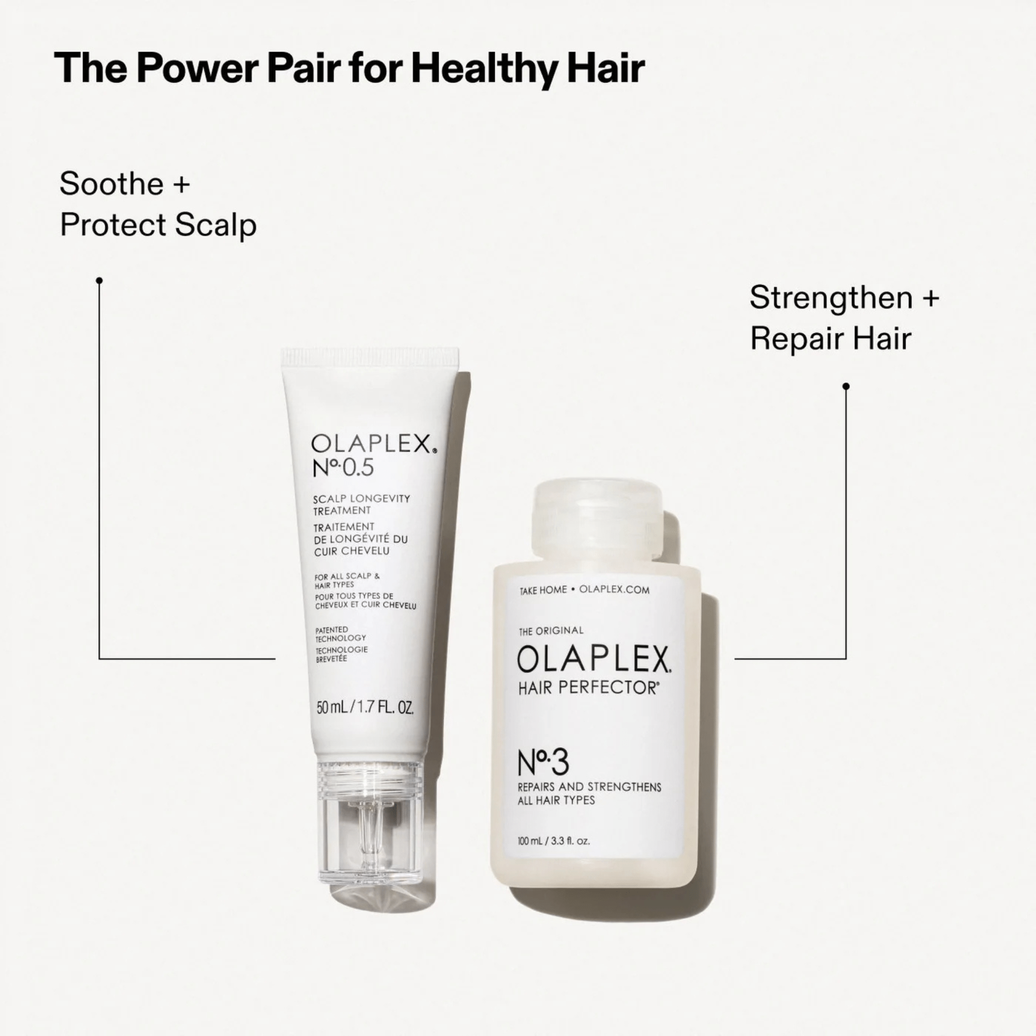 Olaplex. Traitement De Longévité Du Cuir Chevelu No. 0.5 - 50 ml - Concept C. Shop