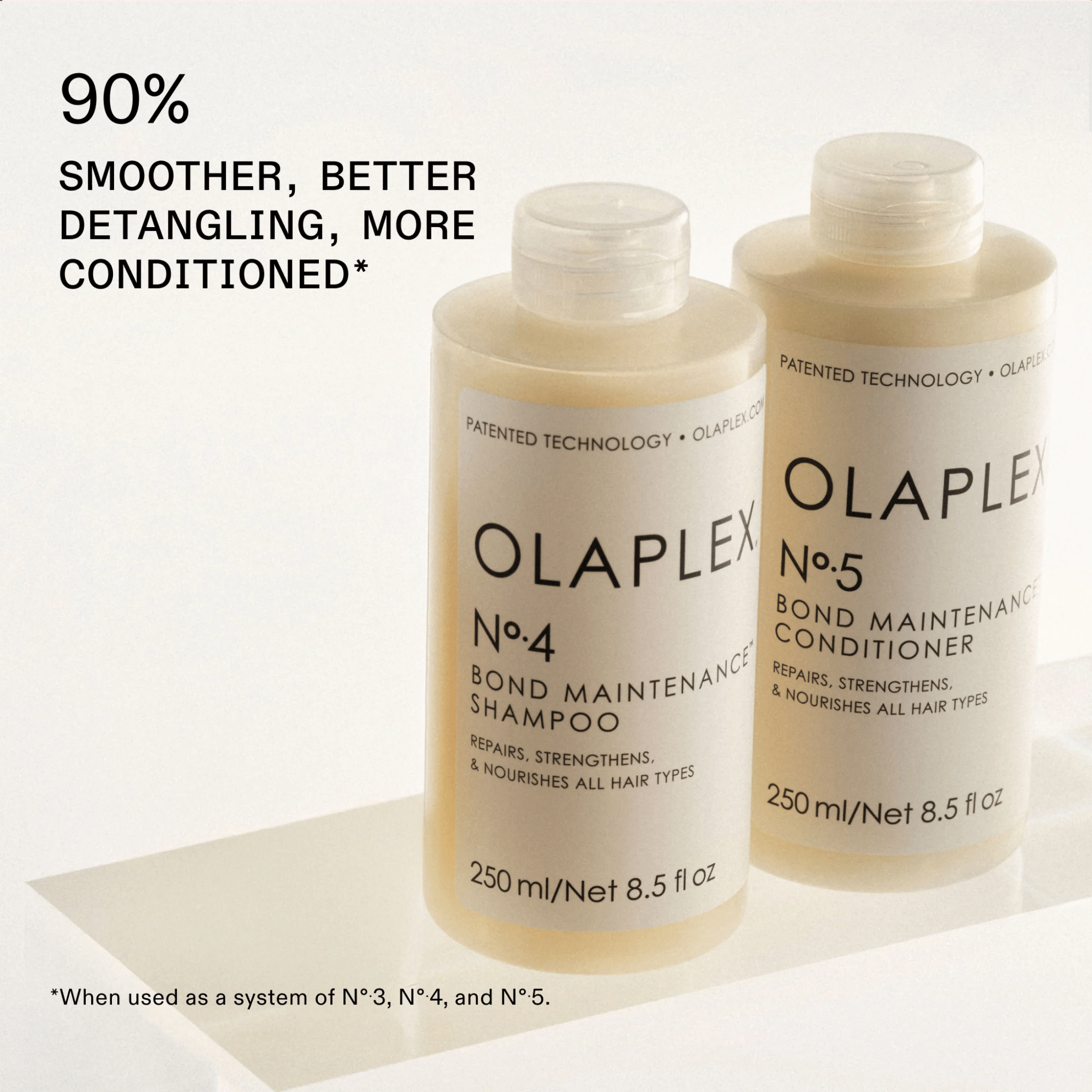 Olaplex. Trousse De Nettoyage Pour Cheveux Sains - Concept C. Shop