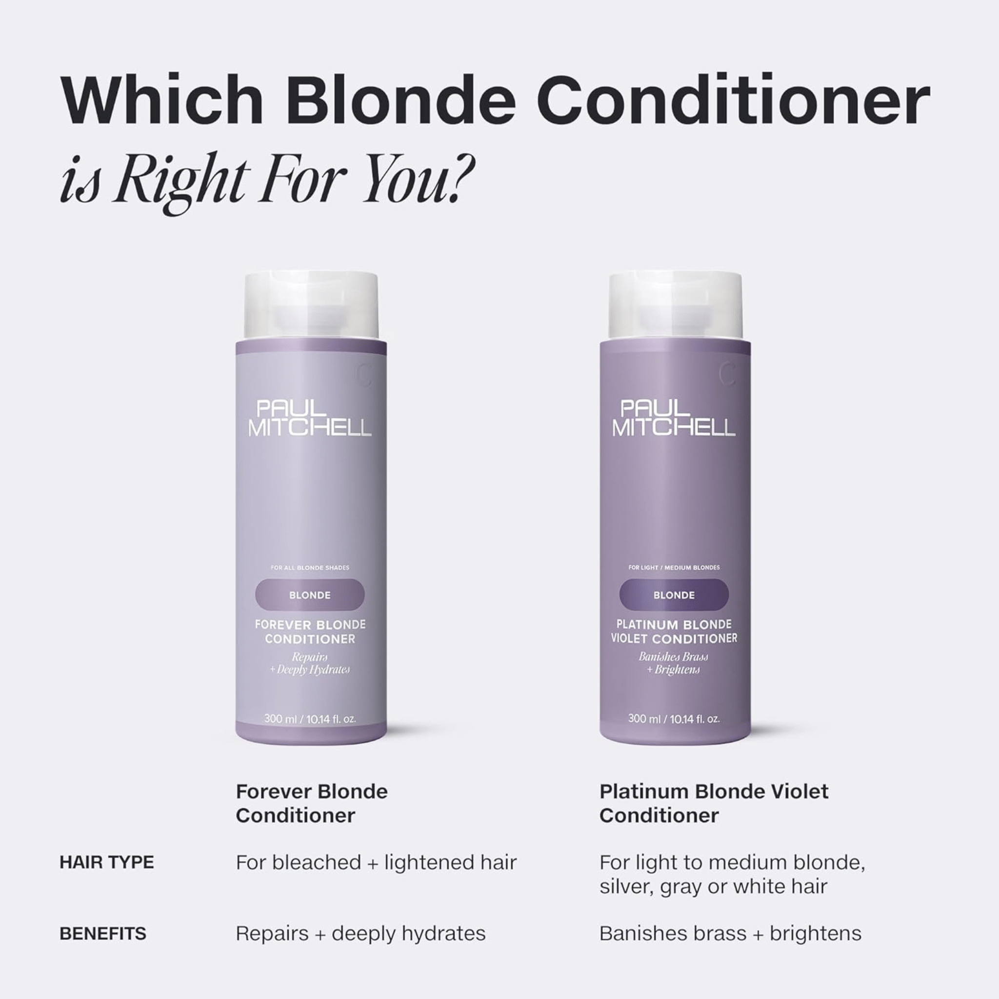 Paul Mitchell. Revitalisant Forever Blonde - 300 ml - Concept C. Shop