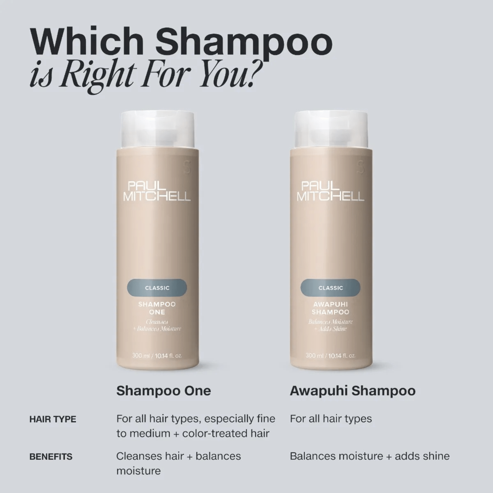 Paul Mitchell. Shampoing One Quotidien - 1000 ml - Concept C. Shop