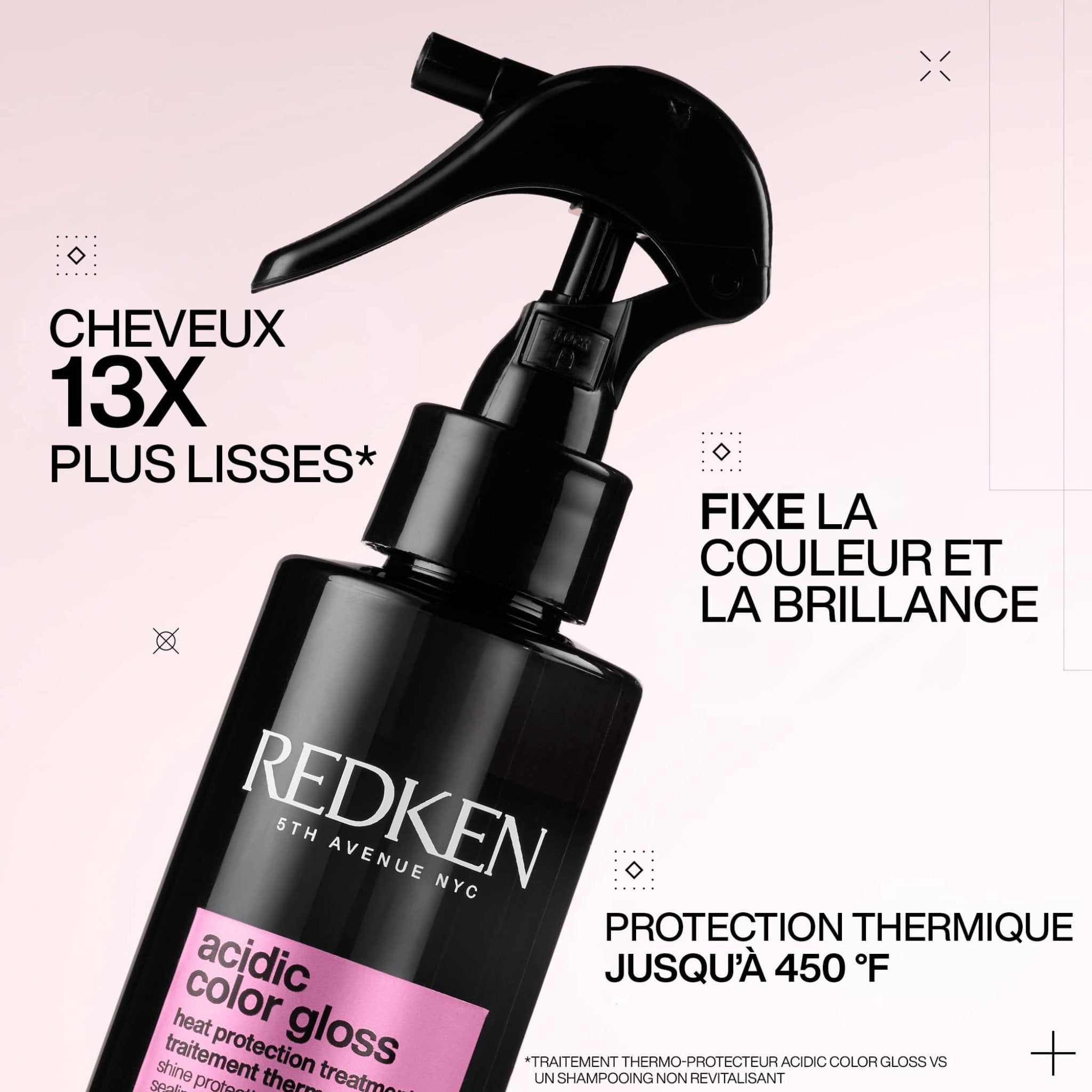 Prime avec Achat - Redken. Traitement Thermo - Protecteur Acidic Color Gloss - 30 ml - Concept C. Shop
