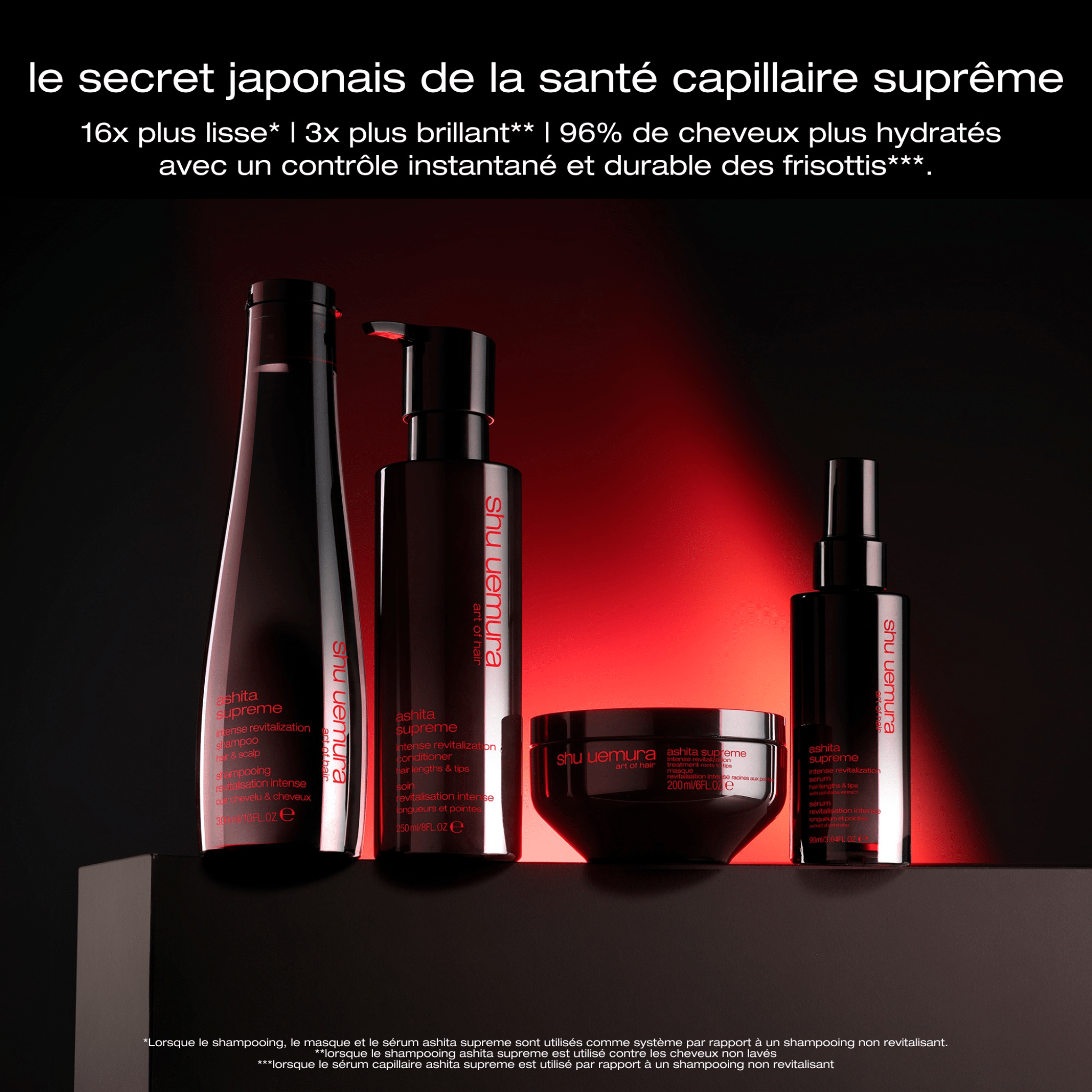 Prime Avec Achat - Shu Uemura. Sérum Revitalisation Intense Longueurs et Pointes Ashita Supreme - 15 ml - Concept C. Shop