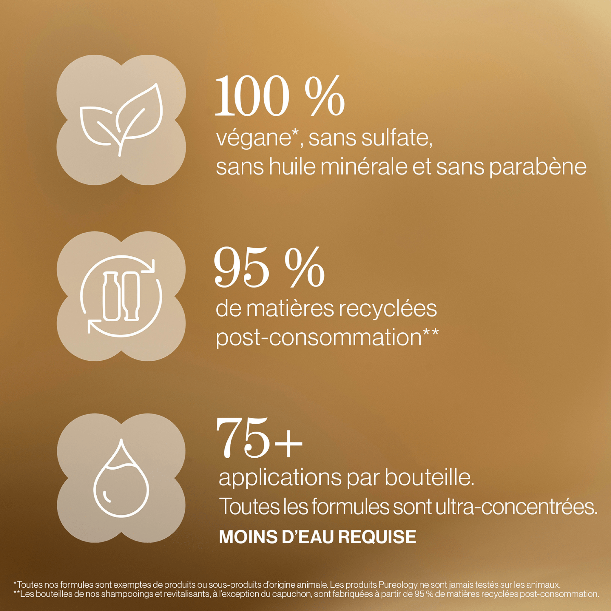 Pureology. Coffret Des Fêtes Nanoworks Gold (Lancement 1er Septembre 2025) - Concept C. Shop