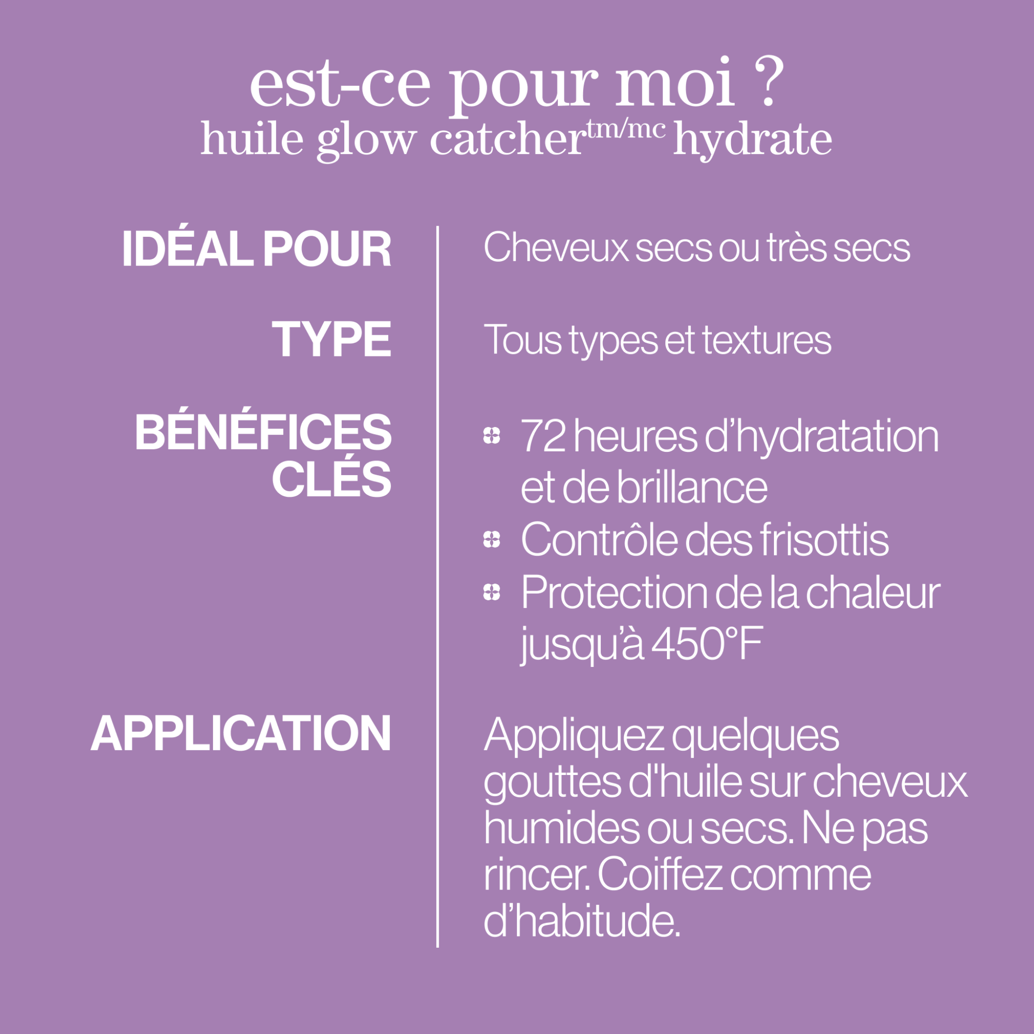 Pureology. Huile Hydrate Glow Catcher - 50 ml (Lancement 1er Septembre) - Concept C. Shop