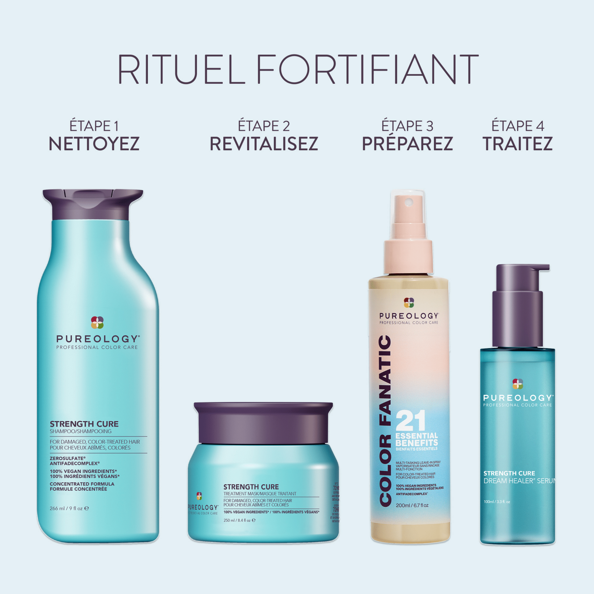 Pureology. Masque Traitement Strength Cure - 250 ml - Concept C. Shop