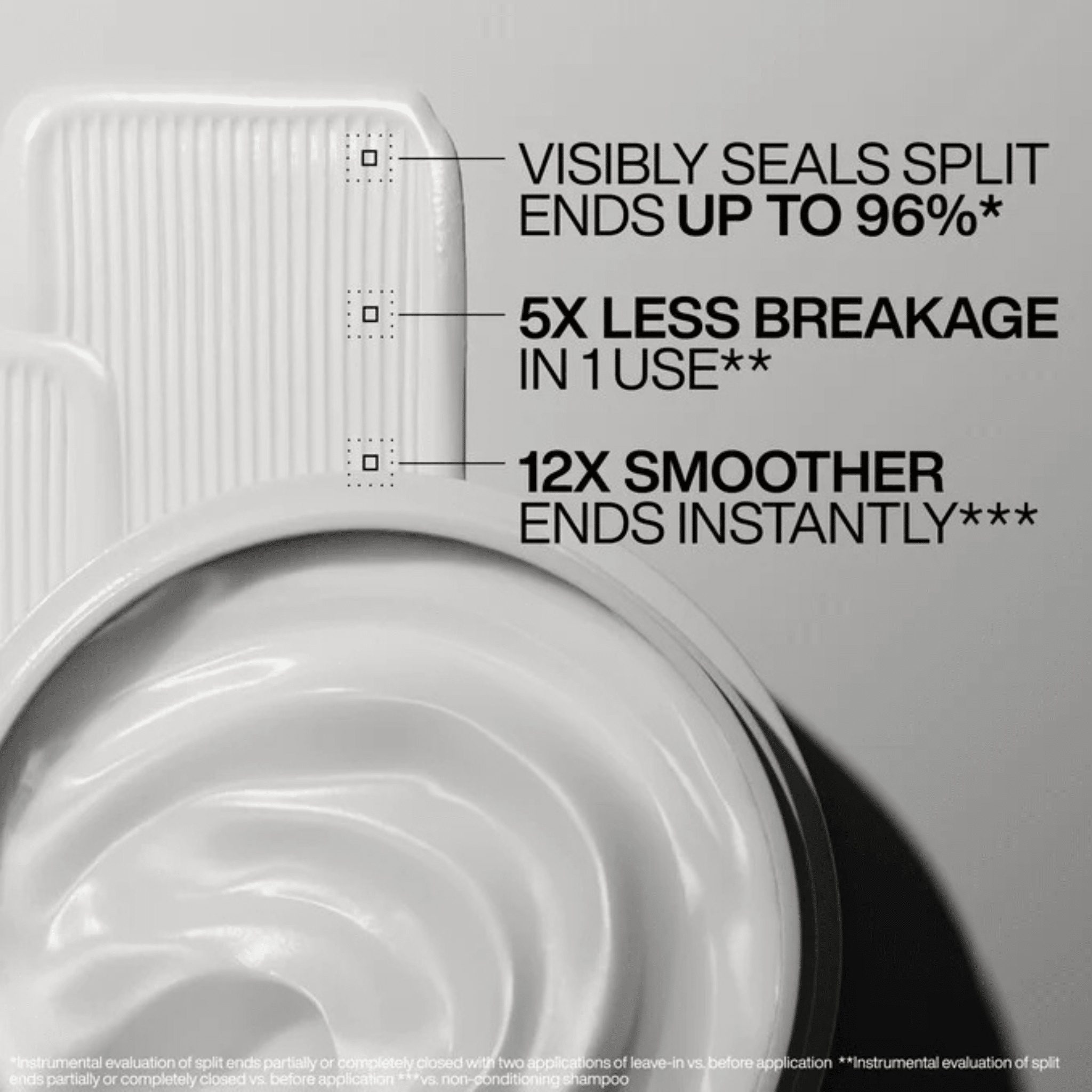 Redken. Baume Capillaire Sans - Rinçage Acidic Bonding Concentrate - 75 ml - Concept C. Shop