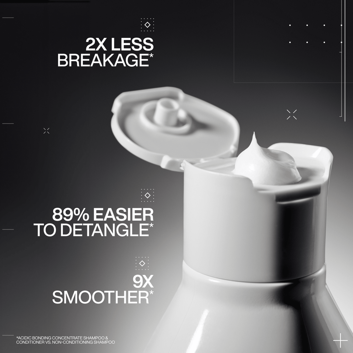 Redken. Coffret Des Fêtes - Acidic Bonding Concentrate - Concept C. Shop