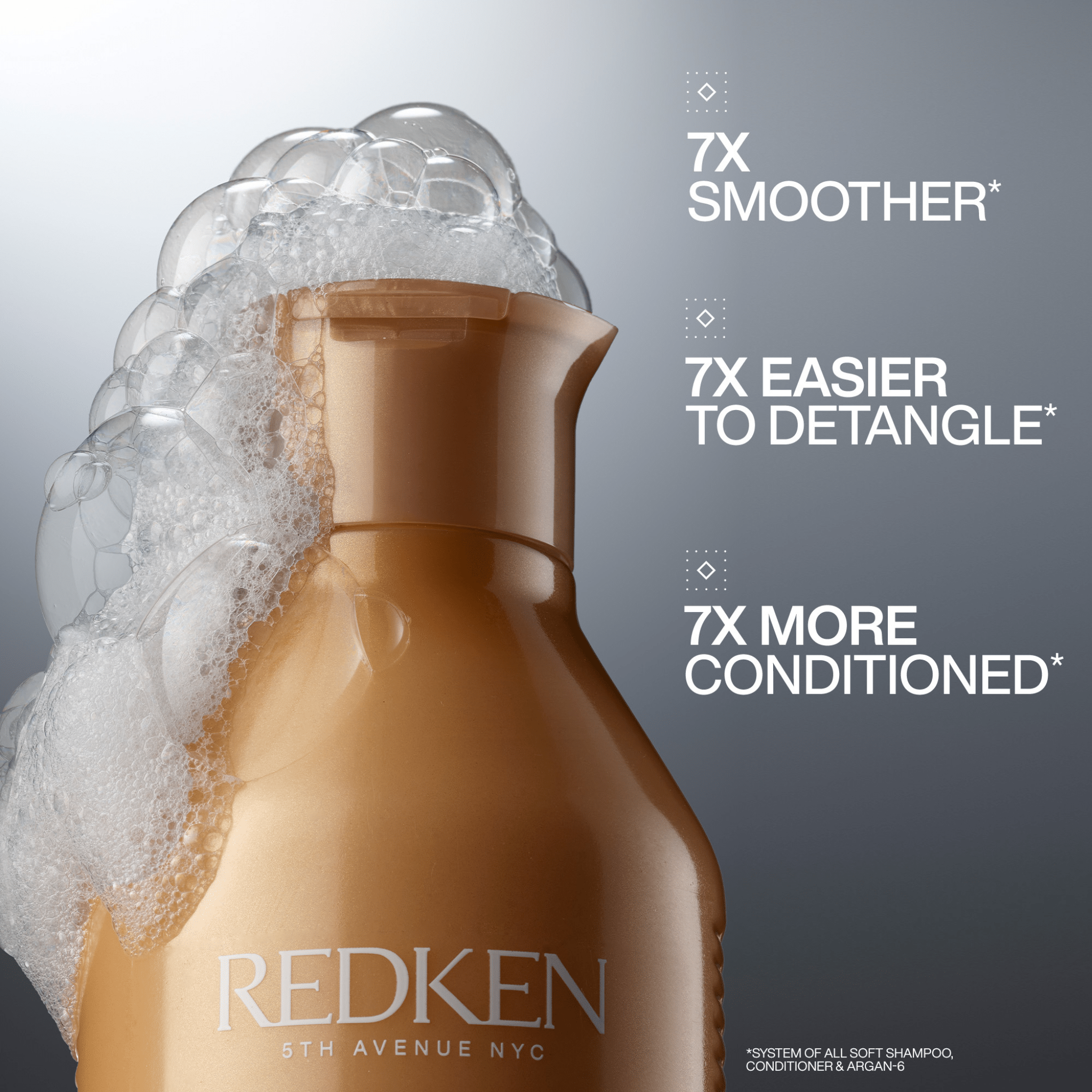 Redken. Coffret Des Fêtes - All Soft - Concept C. Shop