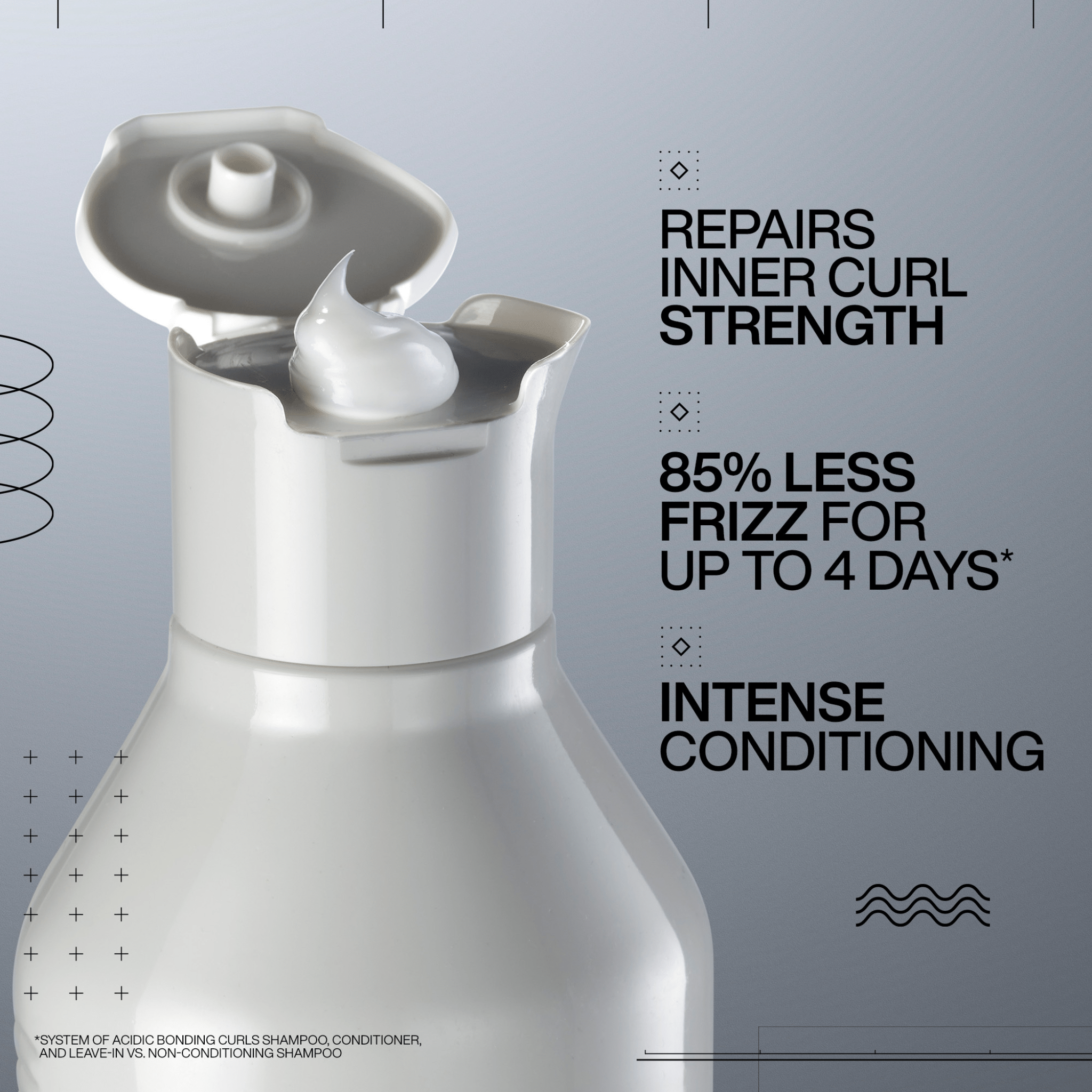 Redken. Duo Acidic Bonding Curls - Printemps 2025 - Concept C. Shop