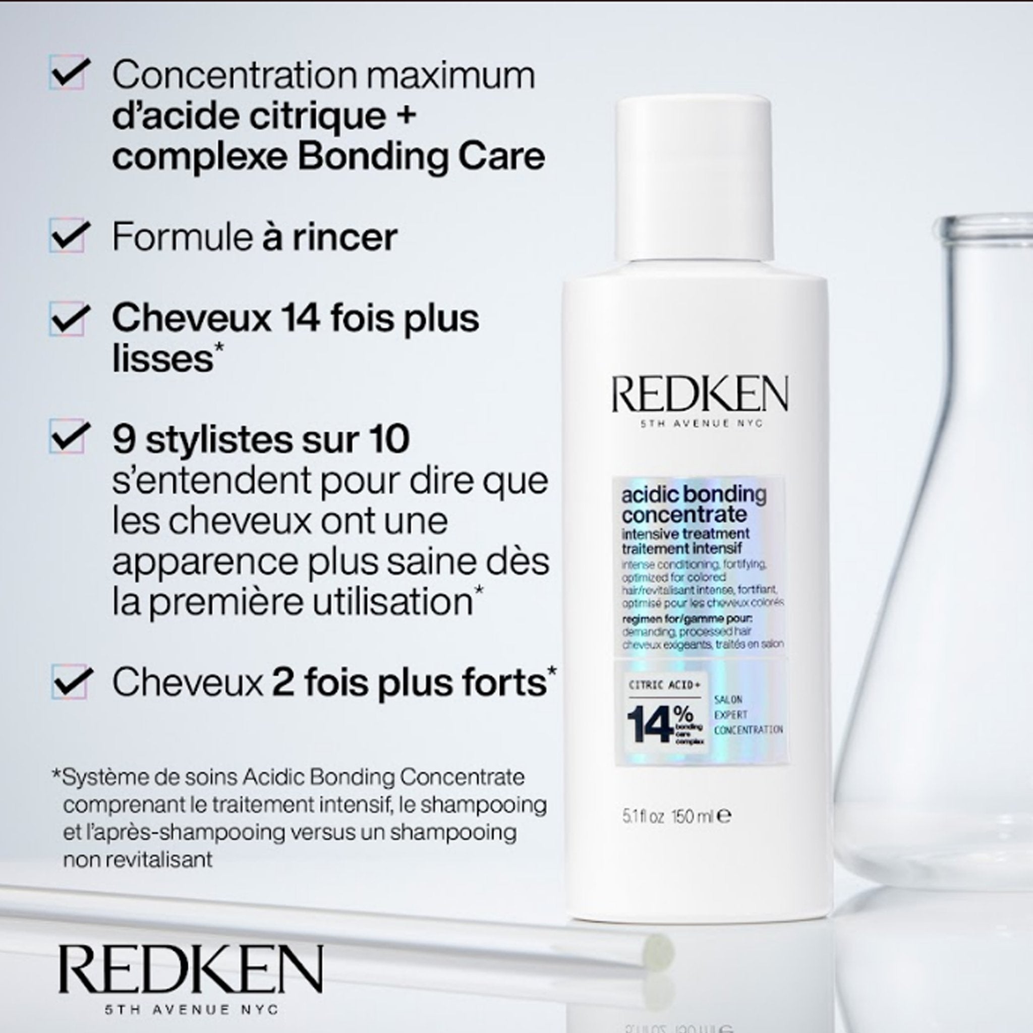 Redken. Intensive Pre-Treatment Acidic Bonding Concentrate 14% - 30 ml