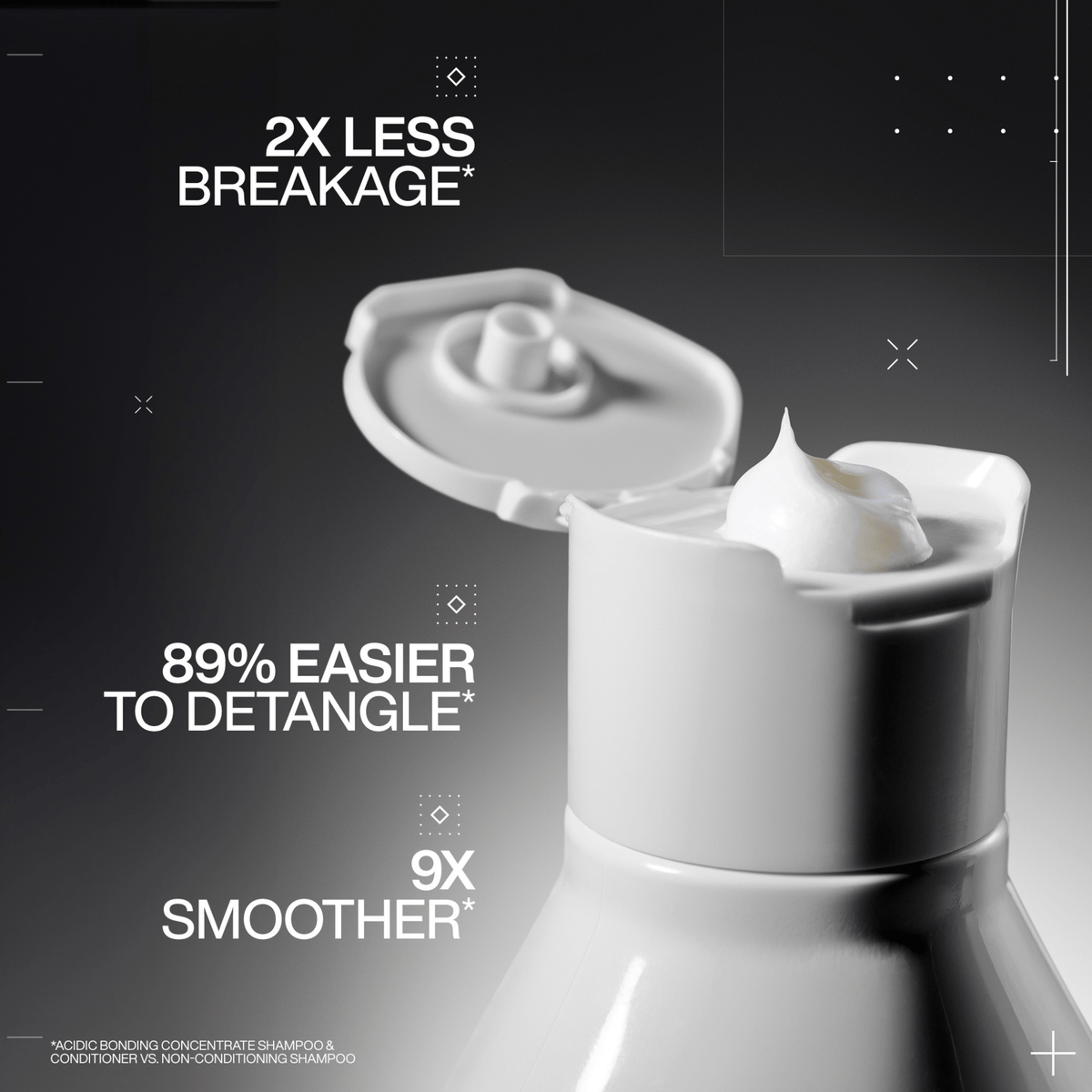 Redken. Holiday Gift Set - Acidic Bonding Concentrate