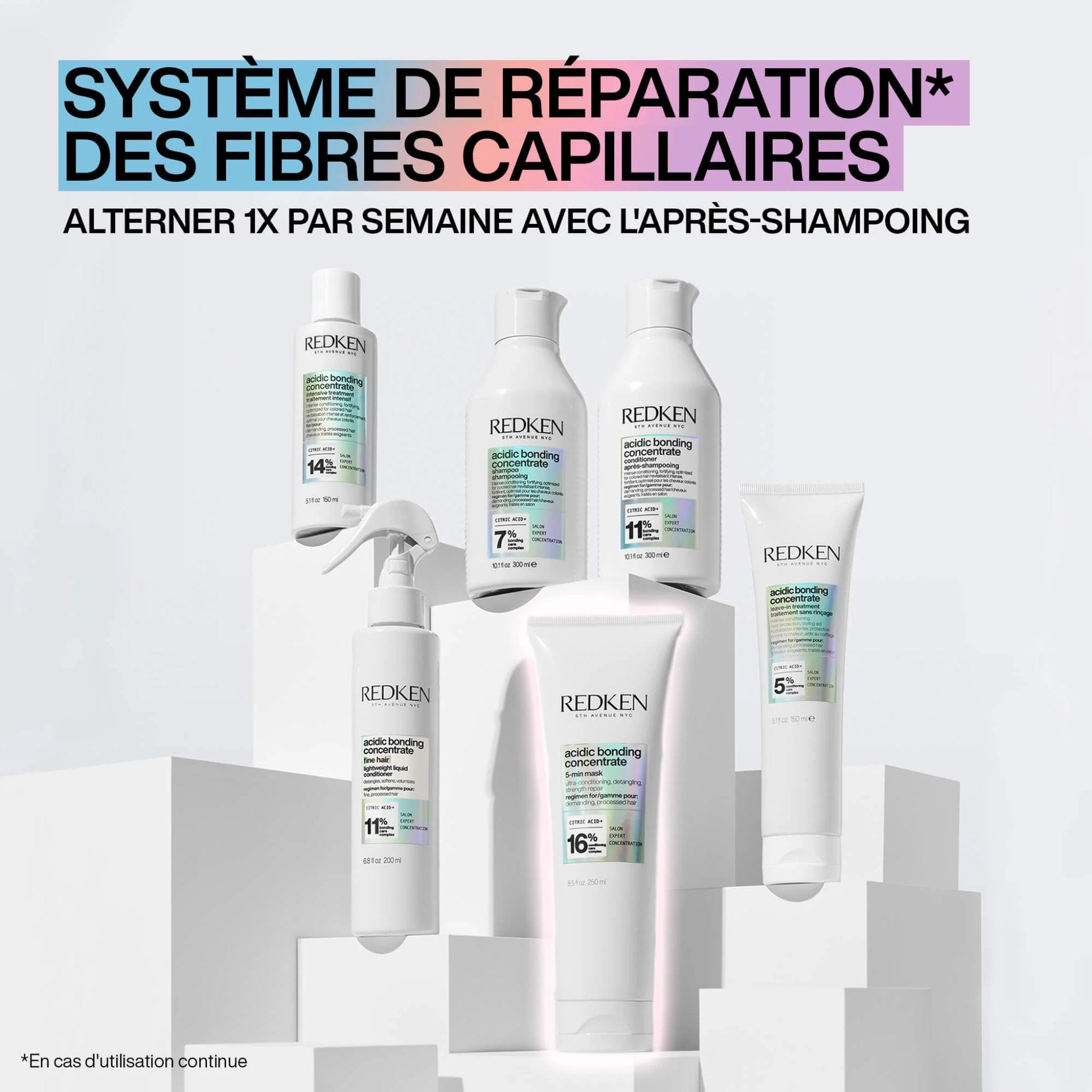 Redken. Shampoing Acidic Bonding Concentrate 7% - 1000 ml - Concept C. Shop