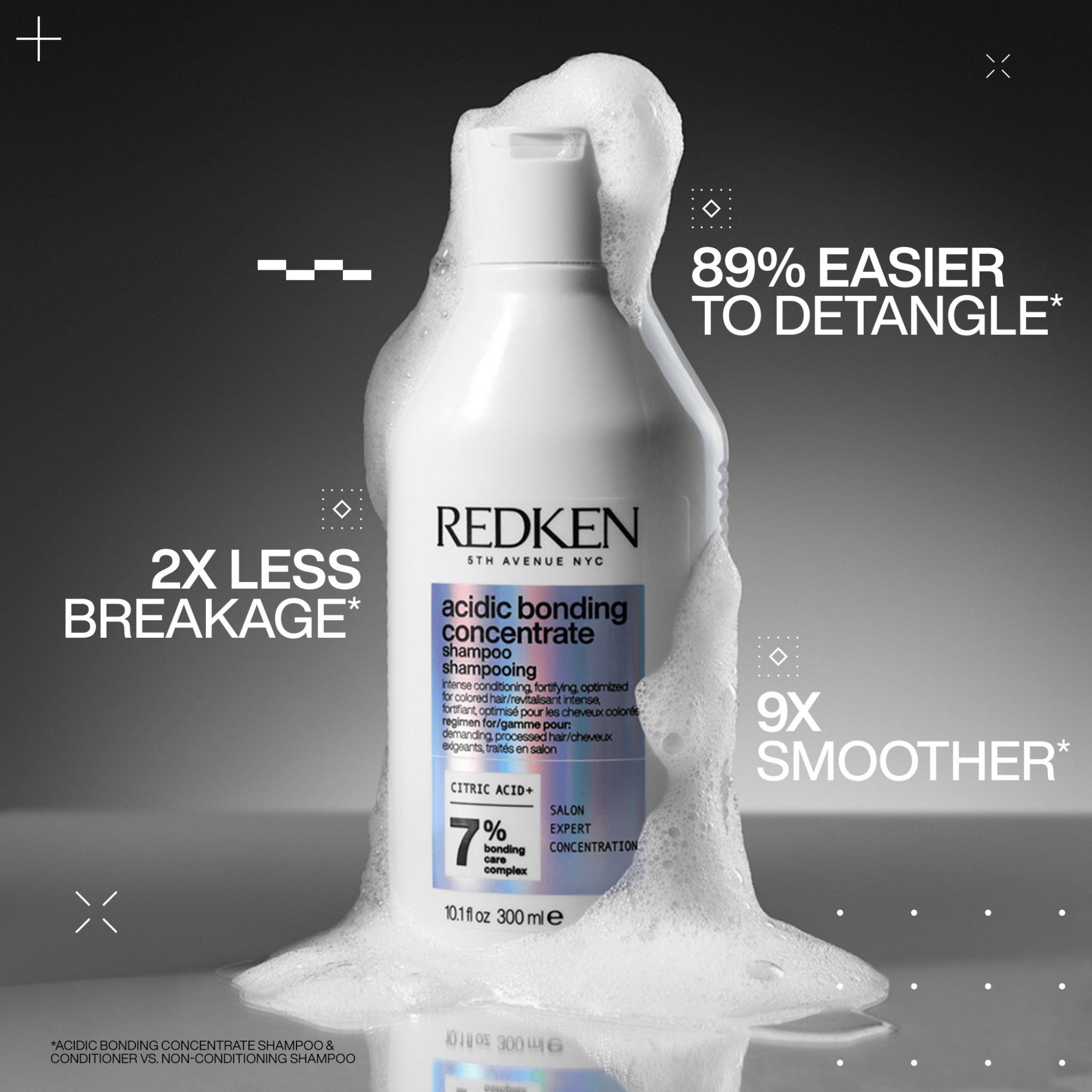 Redken. Shampoing Acidic Bonding Concentrate 7% - 300 ml - Concept C. Shop