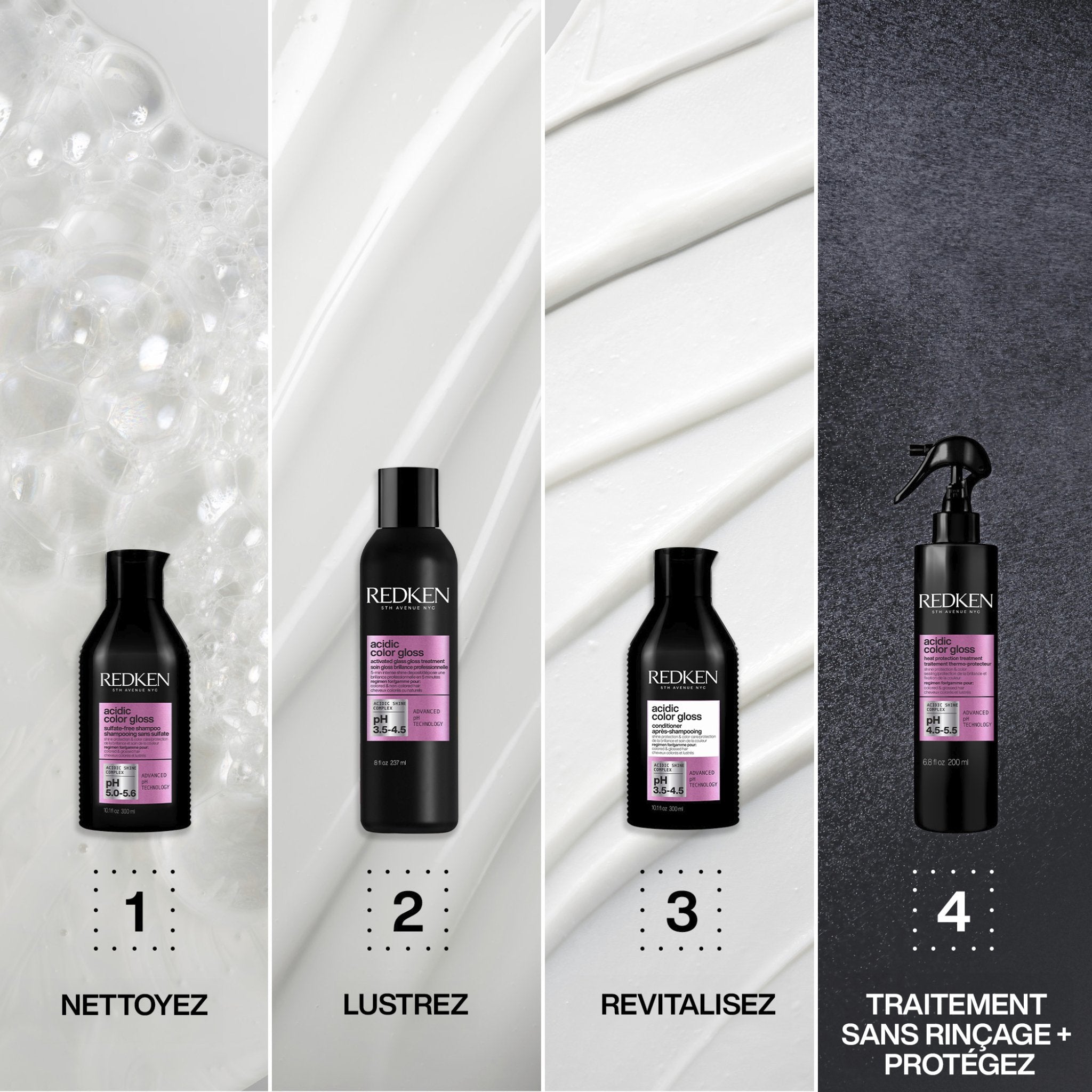 Redken. Holiday Gift Set - Acidic Color Gloss