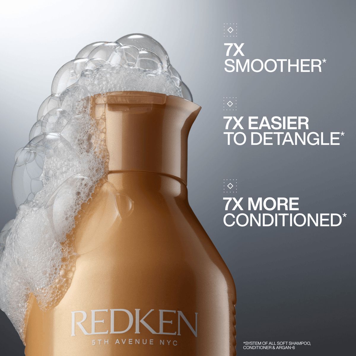 Redken. Holiday Gift Set - All Soft