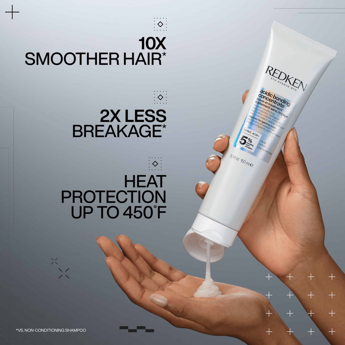 Redken. Holiday Gift Set - Acidic Bonding Concentrate