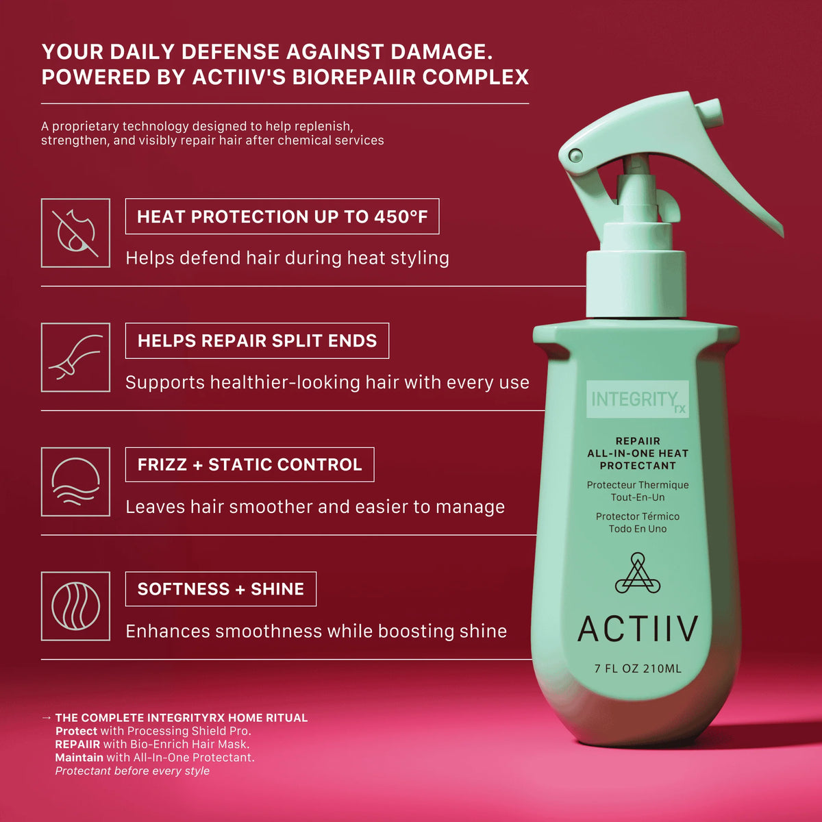 Actiiv. Integrity Rx All-In-One Thermal Protector - 80ml