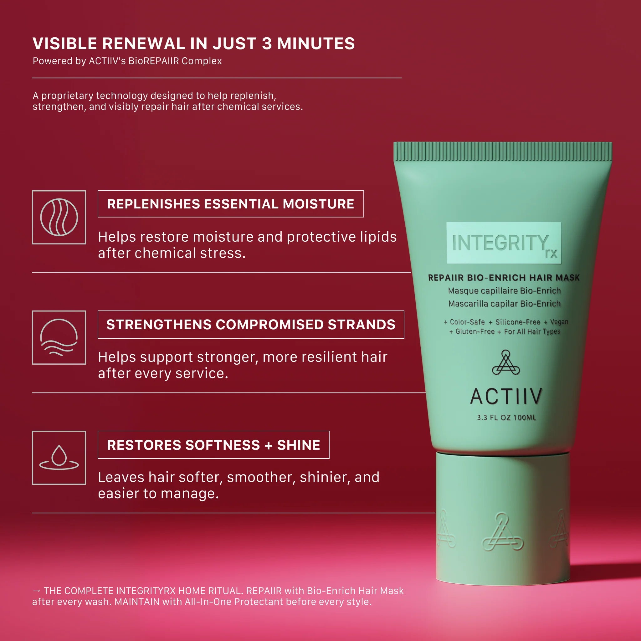 Actiiv. Integrity Rx Bio-Enrich Hair Mask - 200 ml