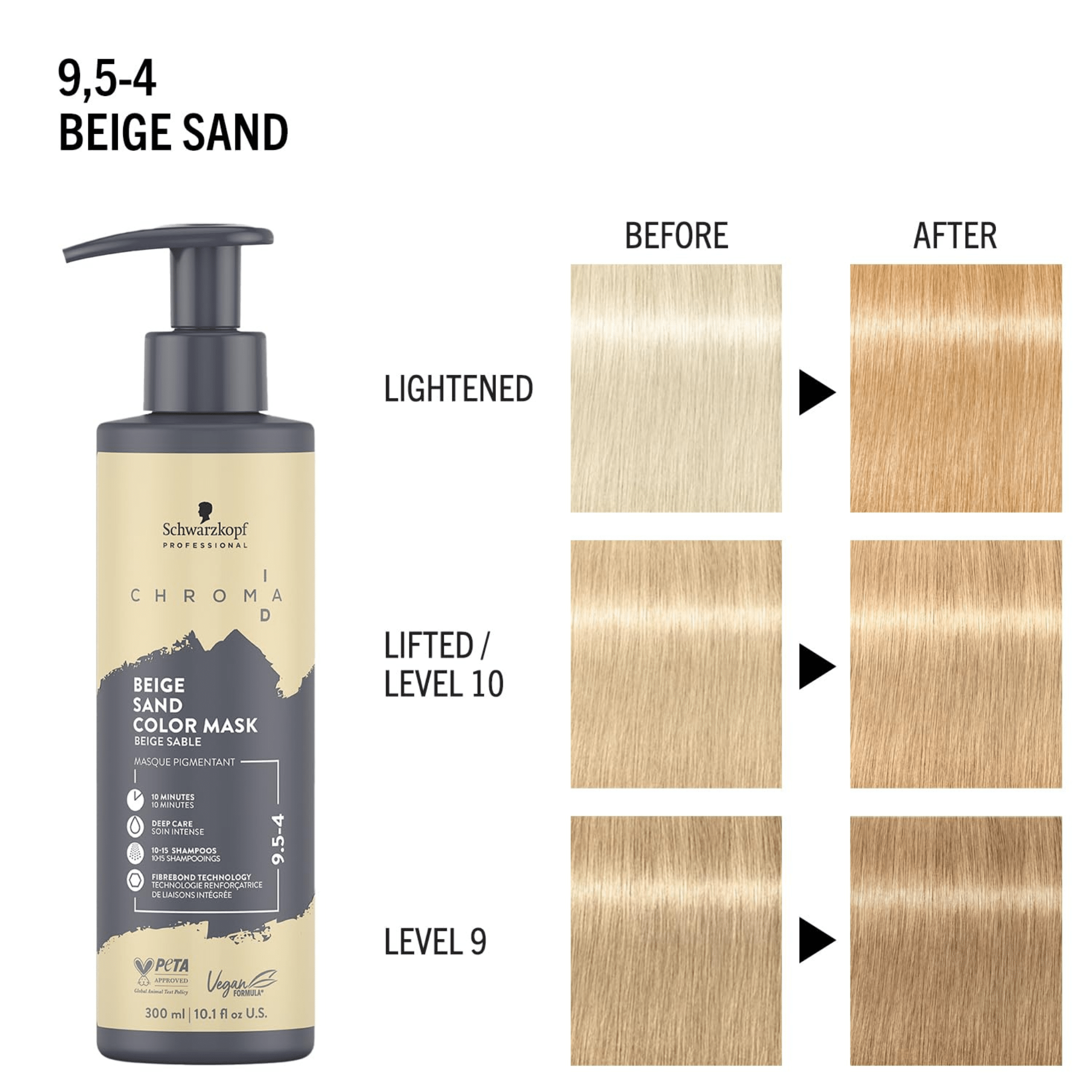 Schwarzkopf. Masque Pigmentant Chroma ID - 300 ml - Concept C. Shop