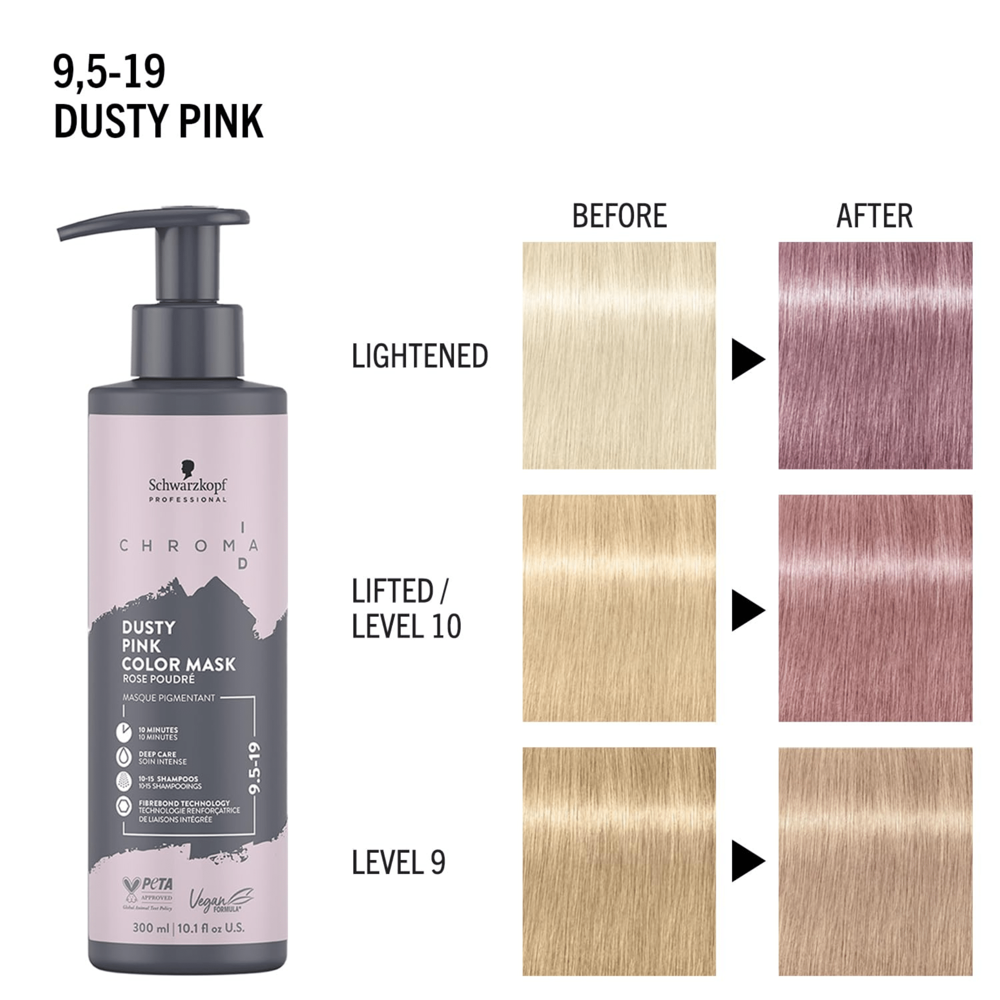 Schwarzkopf. Masque Pigmentant Chroma ID - 300 ml - Concept C. Shop