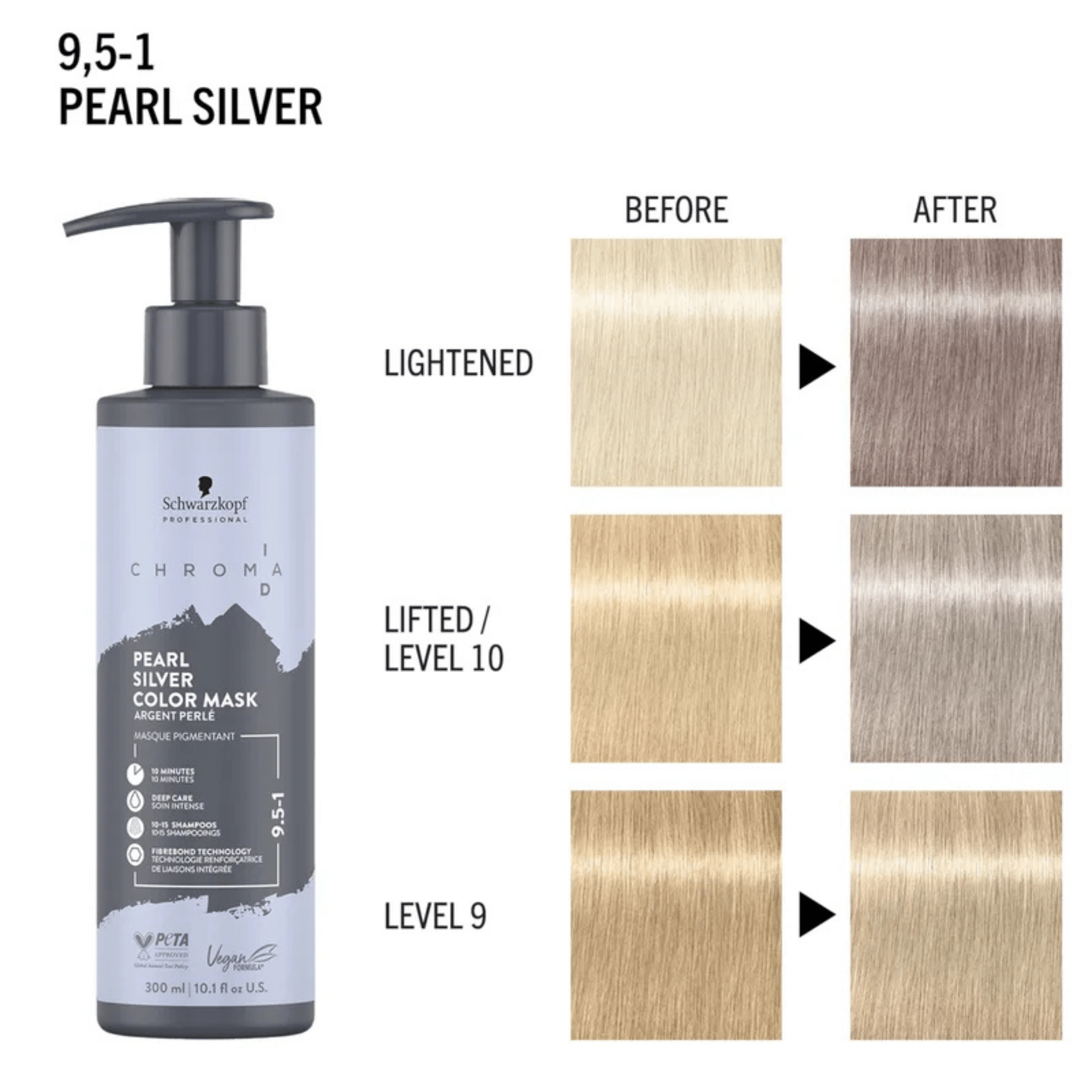 Schwarzkopf. Masque Pigmentant Chroma ID - 300 ml - Concept C. Shop