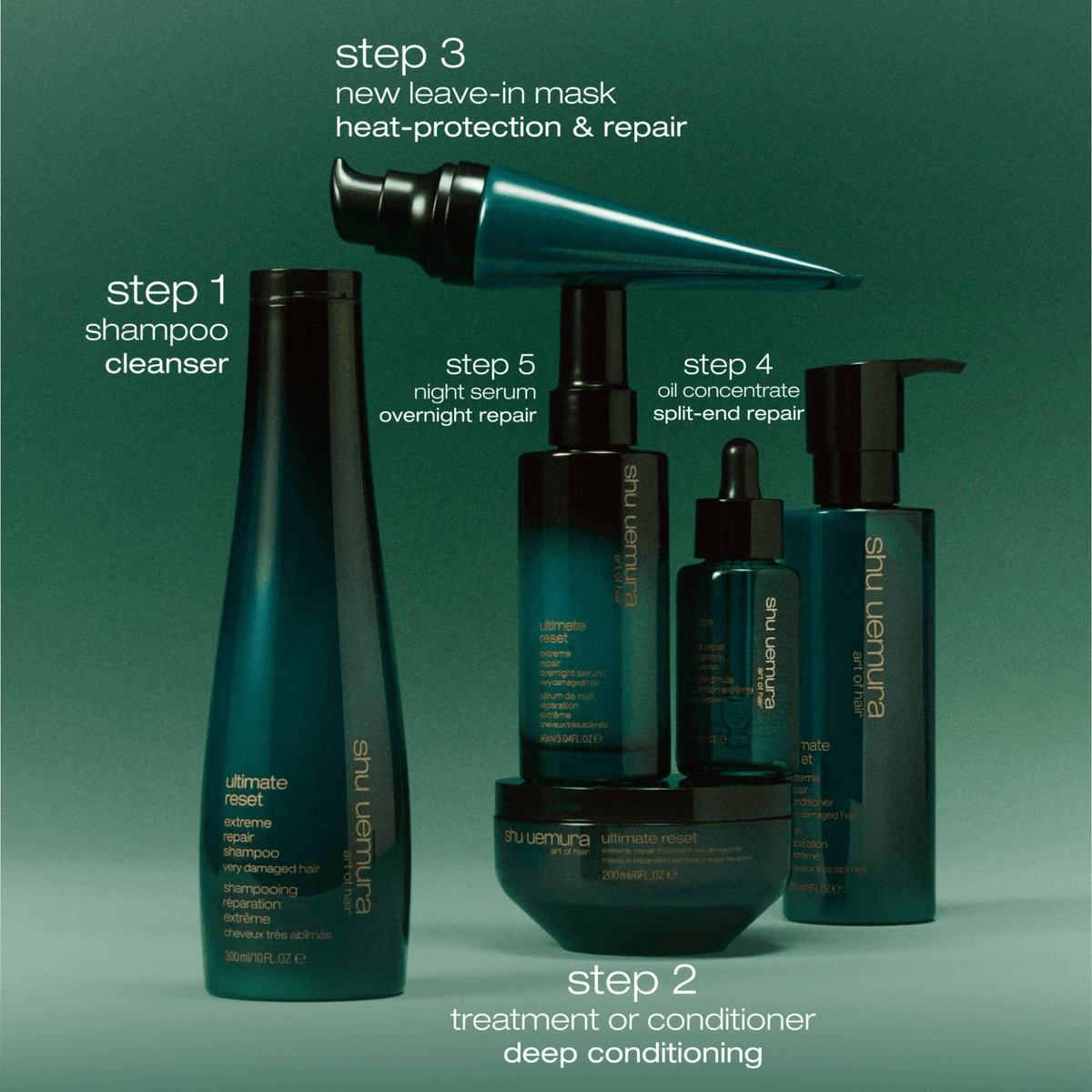 Shu Uemura. Masque Sans Rinçage Réparation Extrême Ultimate Reset Format Voyage - 30 ml - Concept C. Shop