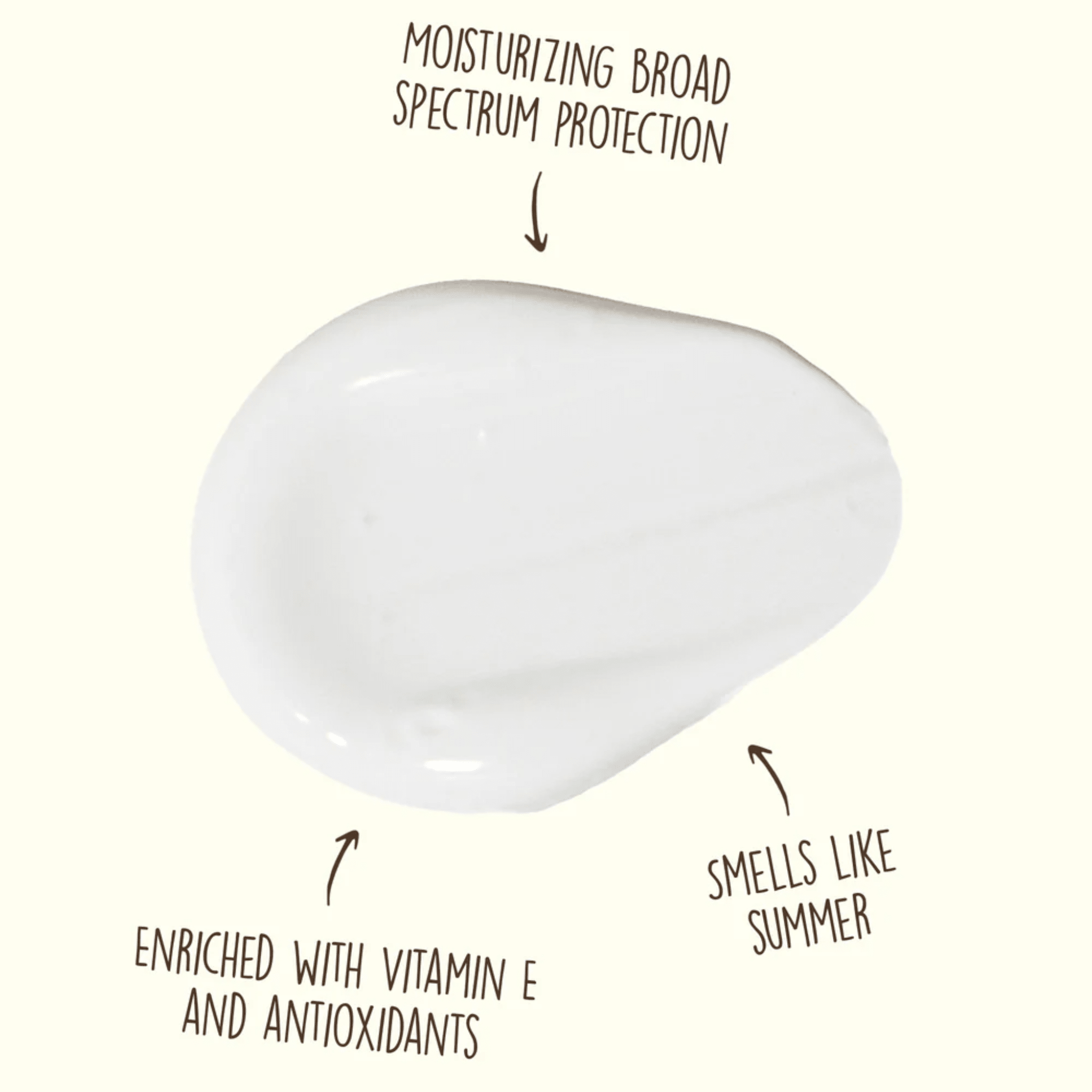 Sun Bum. Ensemble Soins Solaires - The Getaway - Concept C. Shop