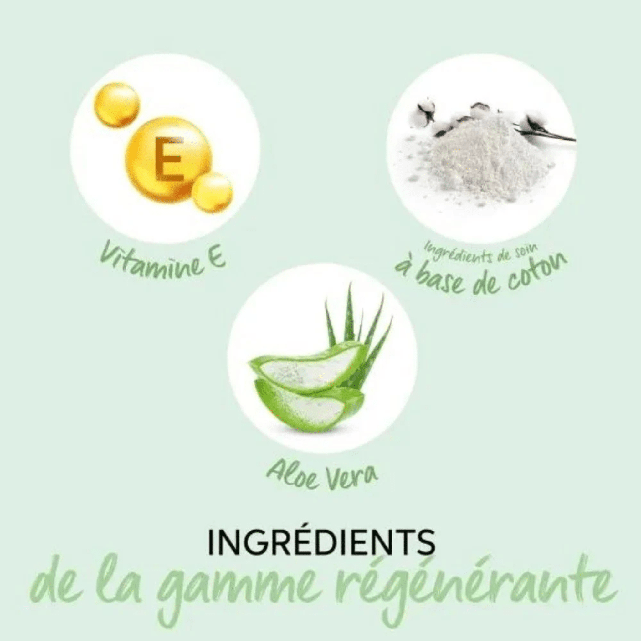 Wella. Elements Masque Régénérant - 500ml - Concept C. Shop