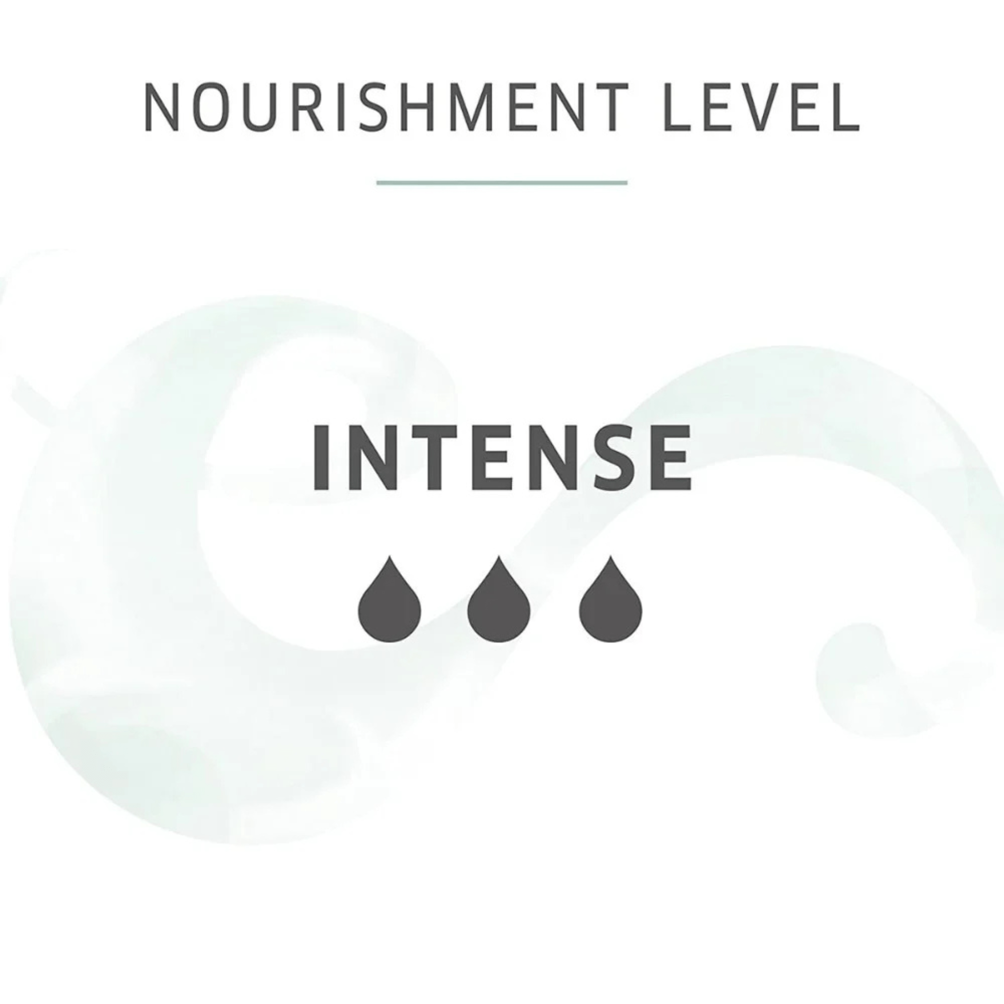 Wella. Masque Nutricurls Curls and Waves - 500 ml - Concept C. Shop