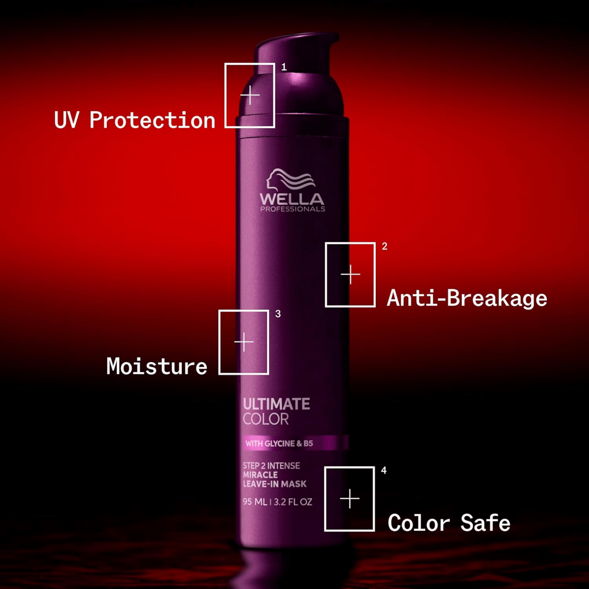 Wella. Masque Sans - Rinçage Miracle Ultimate Color - 95 ml - Concept C. Shop