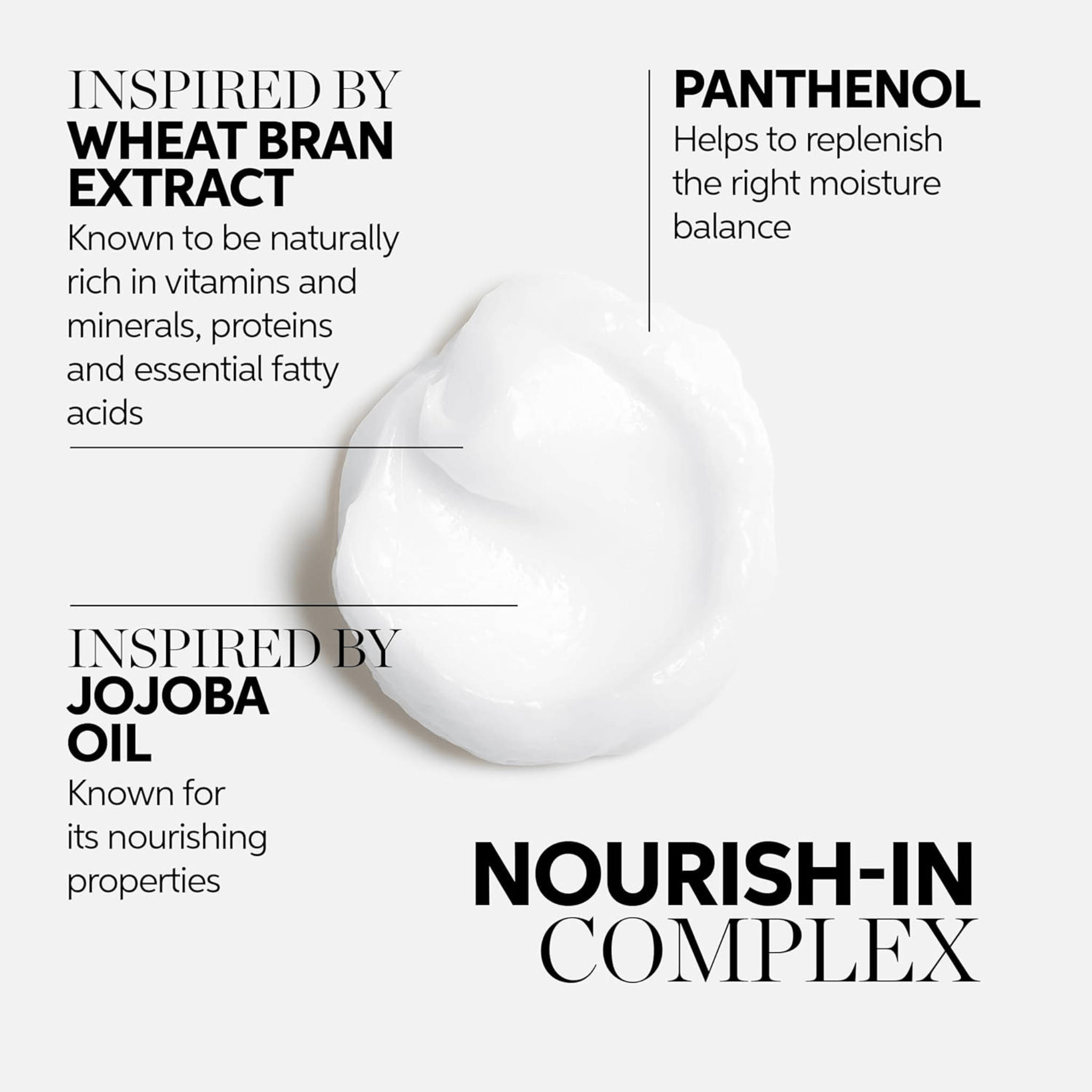 Wella. Revitalisant Nettoyant Nutricurls Curls and Waves - 250 ml - Concept C. Shop