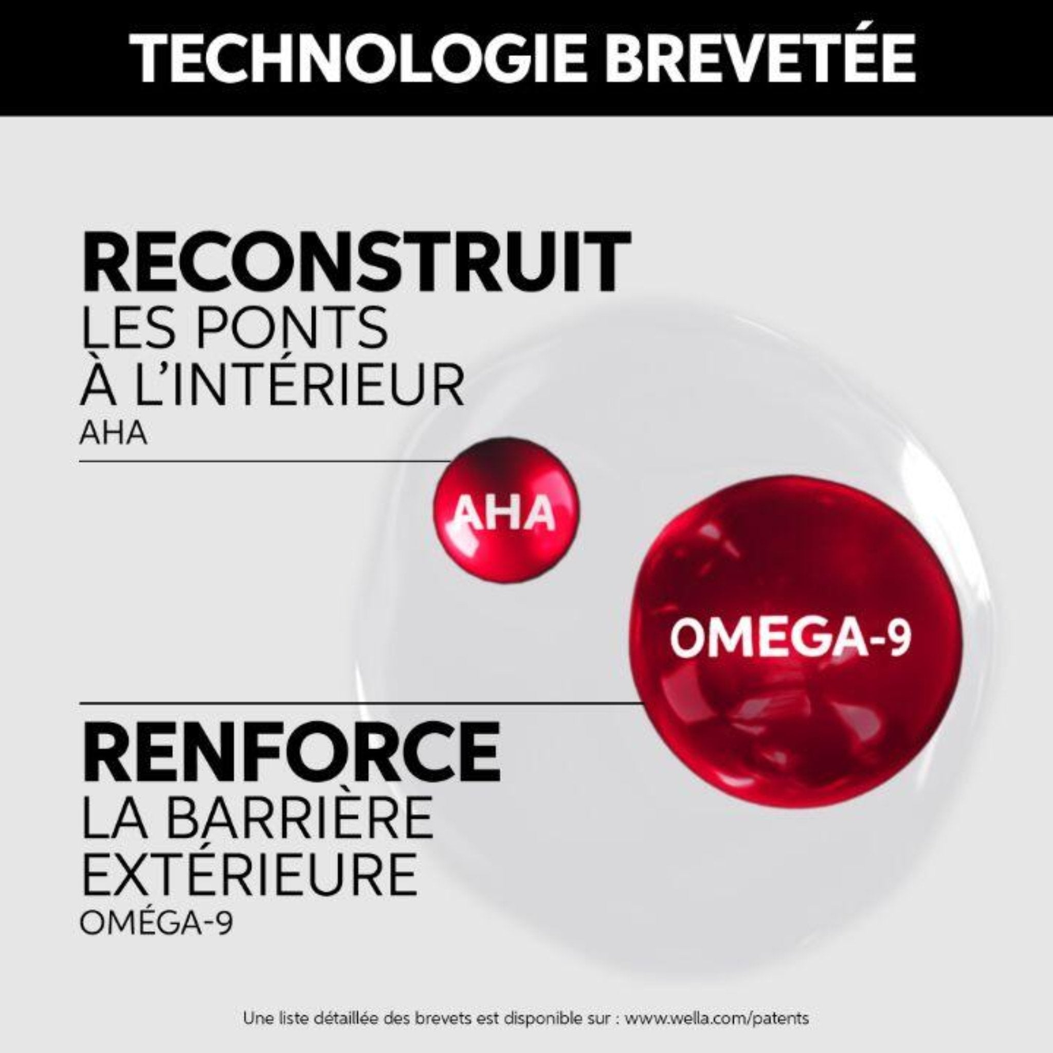 Wella. Revitalisant Ultimate Repair - 500 ml - Concept C. Shop