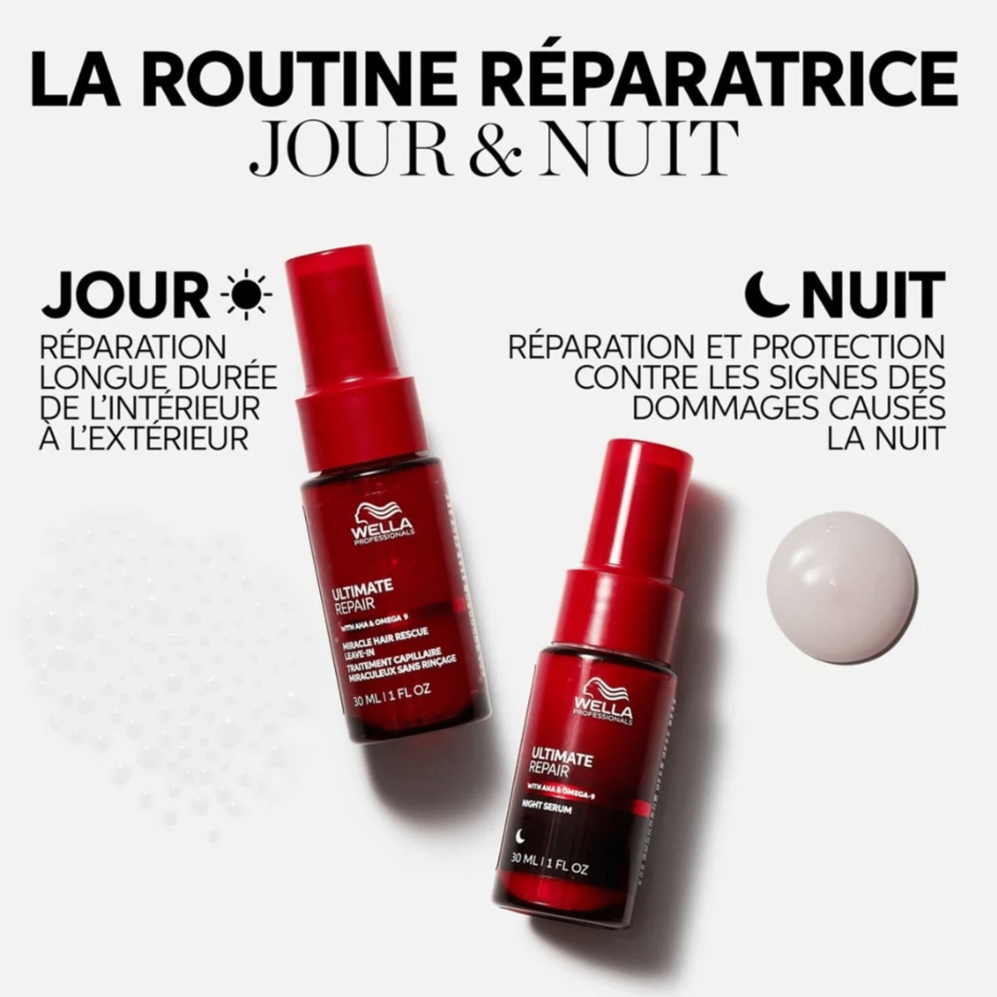 Wella. Sérum De Nuit Ultimate Repair - 95 ml - Concept C. Shop