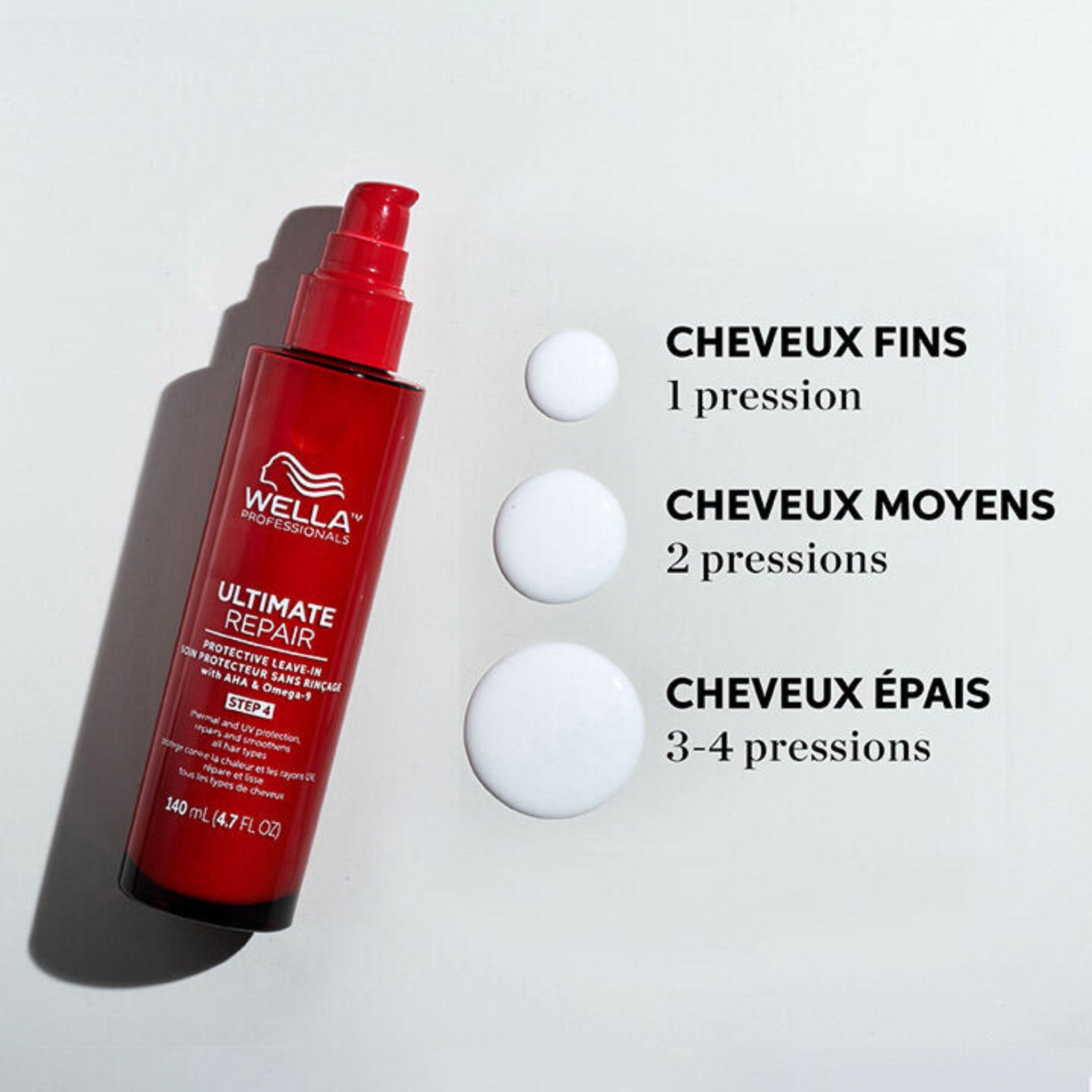 Wella. Ultimate Repair Traitement Protecteur Sans-Rinçage - 140 ml - Concept C. Shop