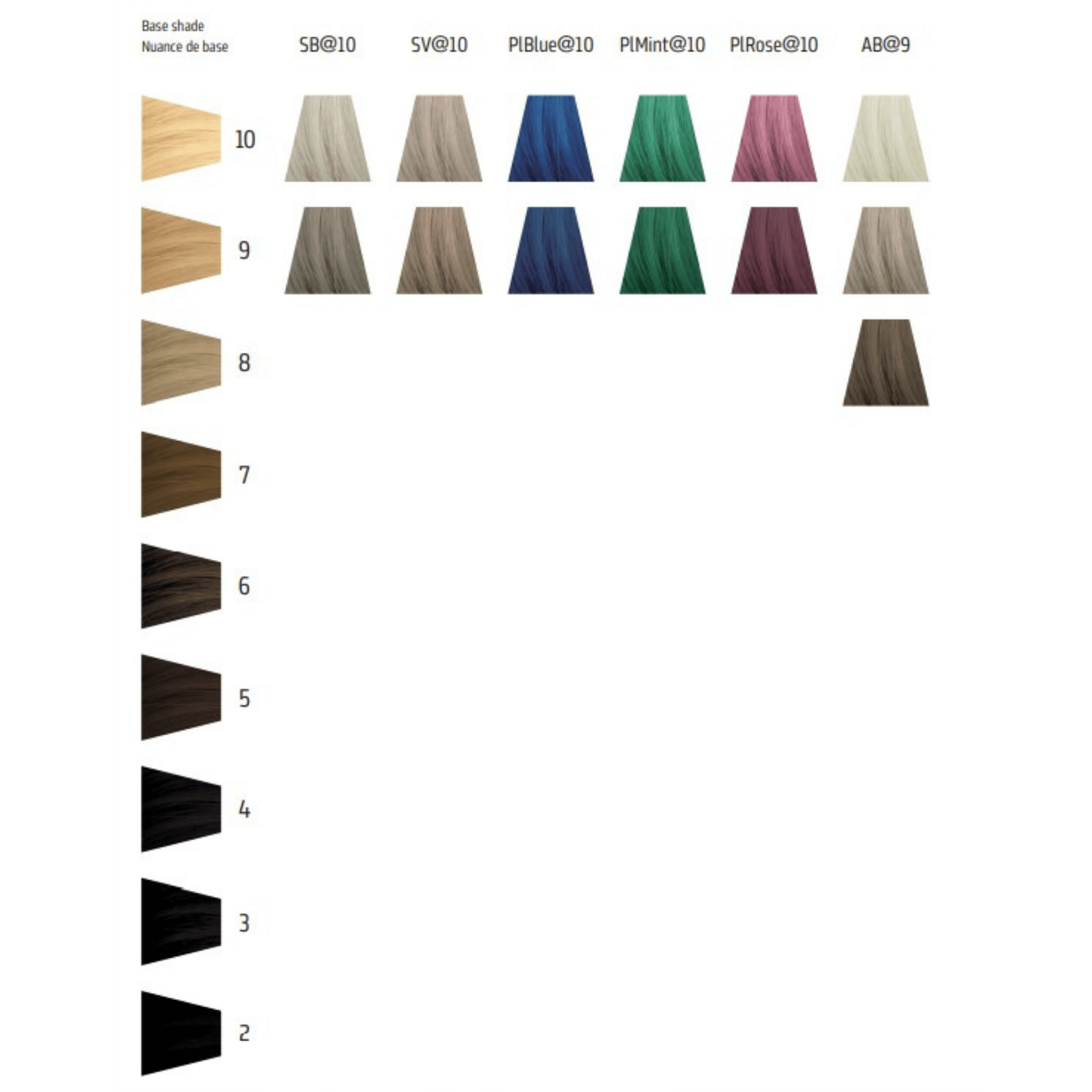 Goldwell. Elumen Coloration - 200ml - Concept C. Shop
