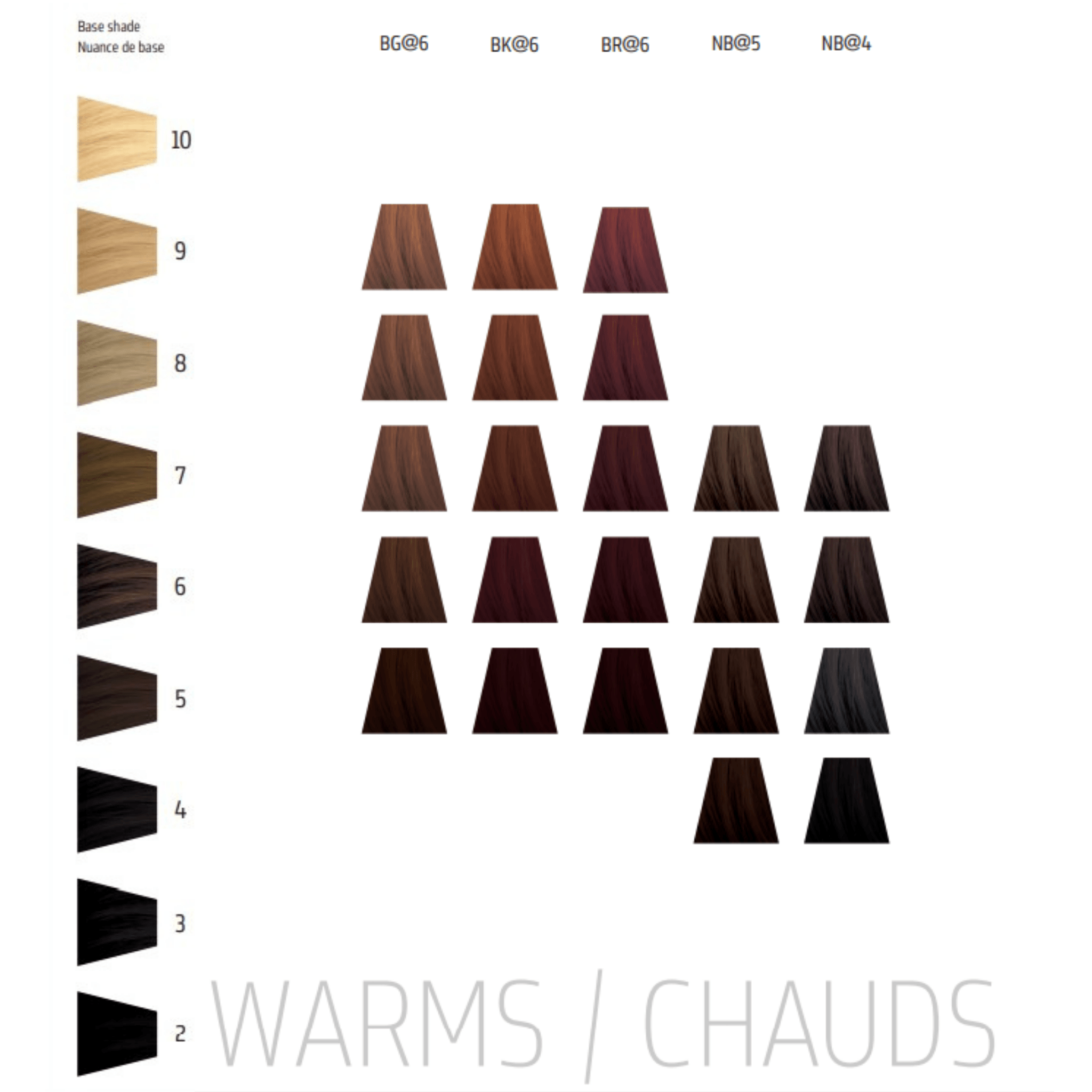 Goldwell. Elumen Coloration - 200ml - Concept C. Shop