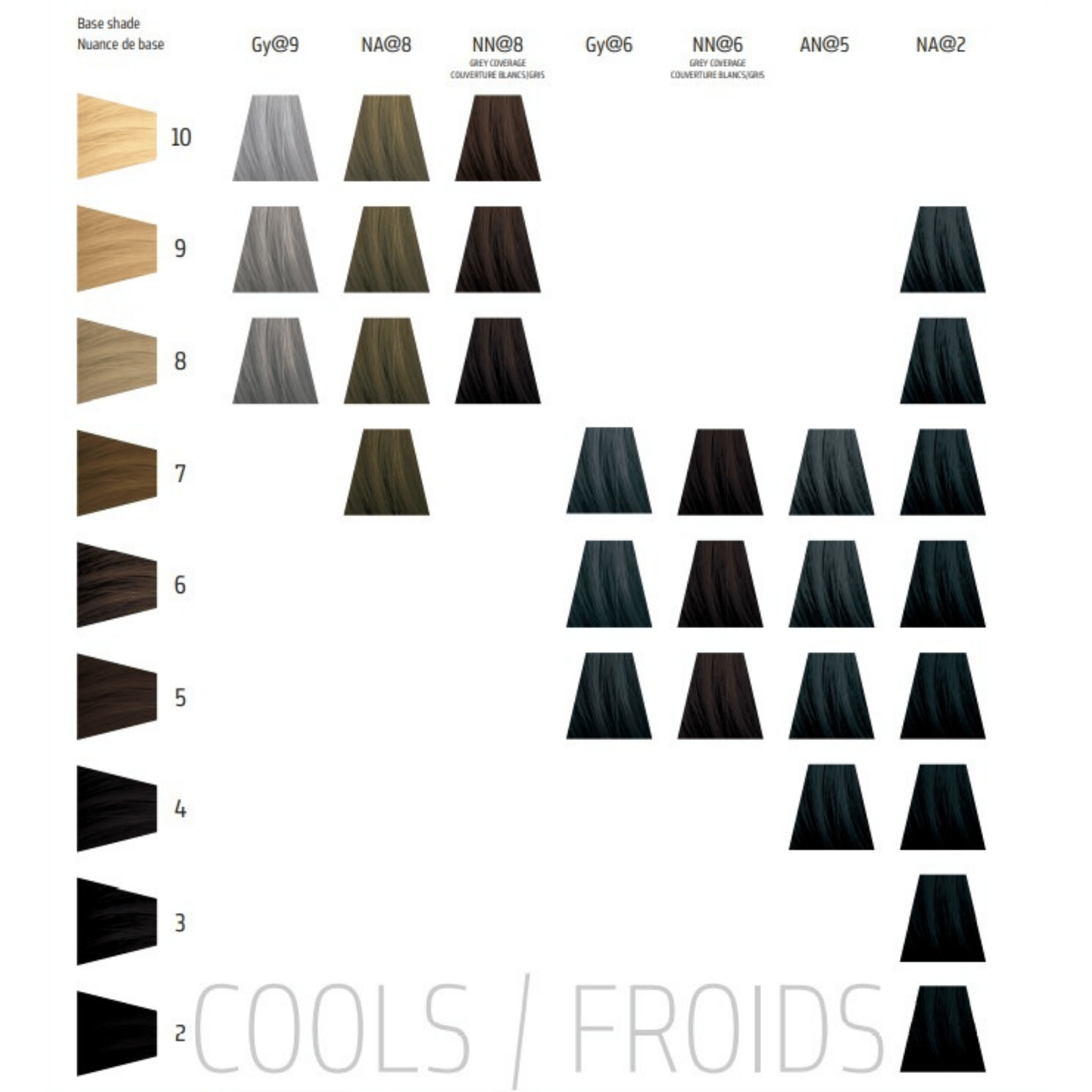 Goldwell. Elumen Coloration - 200ml - Concept C. Shop