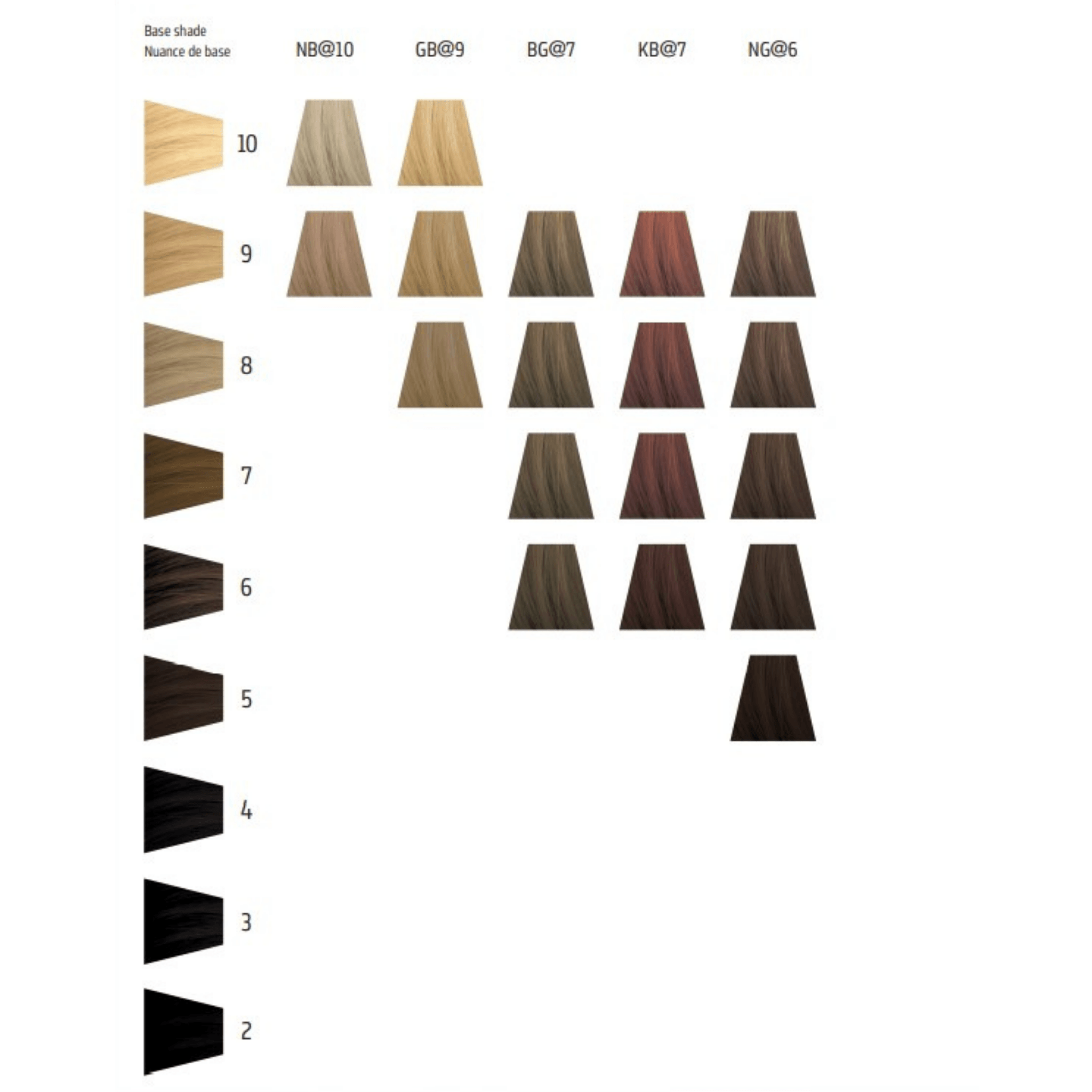 Goldwell. Elumen Coloration - 200ml - Concept C. Shop