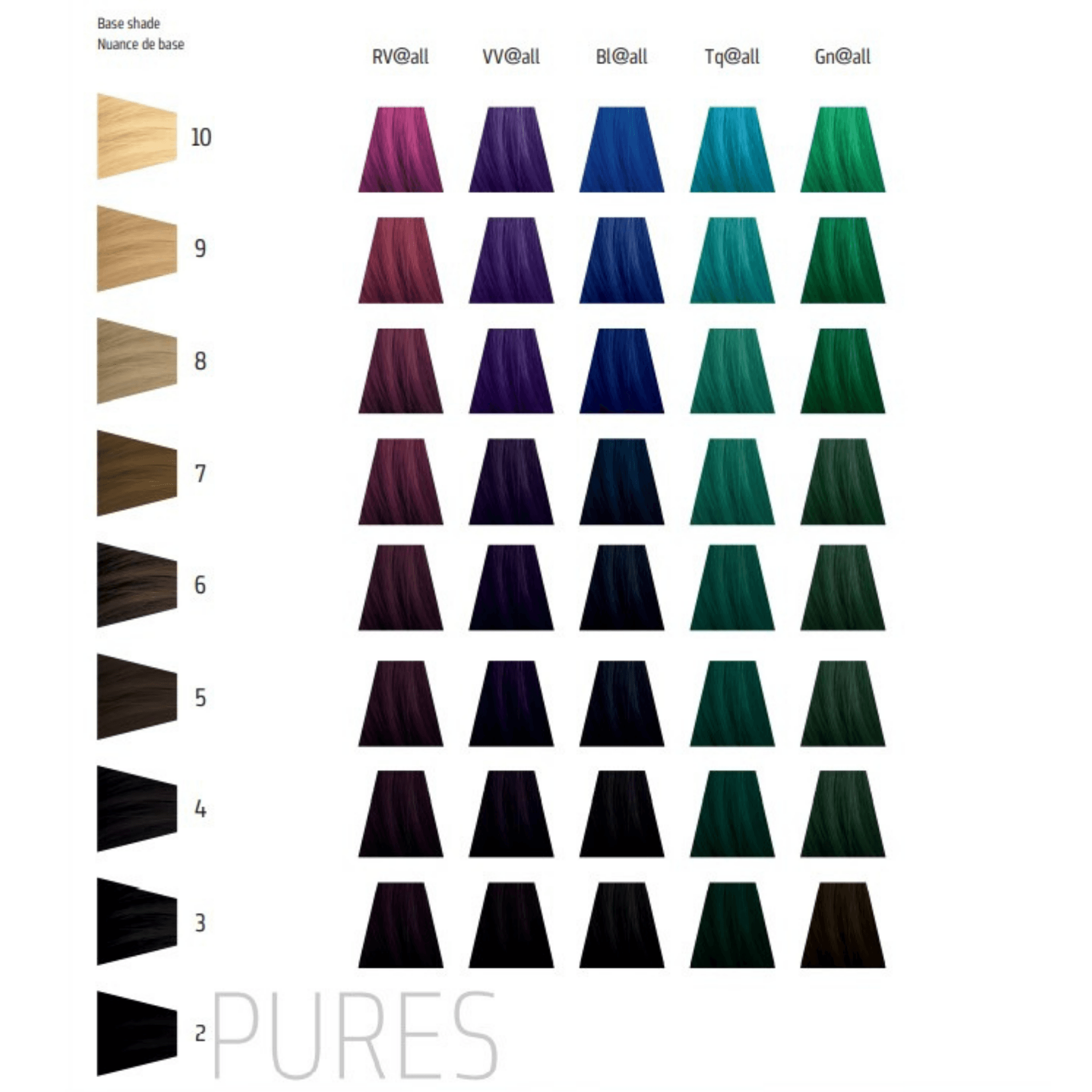 Goldwell. Elumen Coloration - 200ml - Concept C. Shop