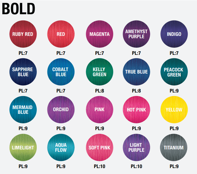Joico. Color Intensity - 118ml - Concept C. Shop