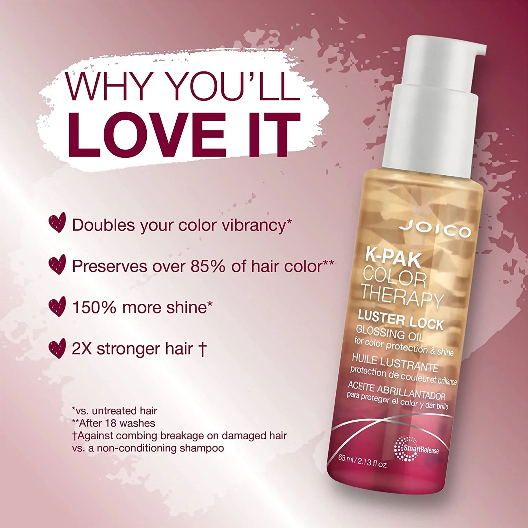 Joico. Huile Lustrante Luster Lock K-Pak Color Therapy - 63 ml - Concept C. Shop