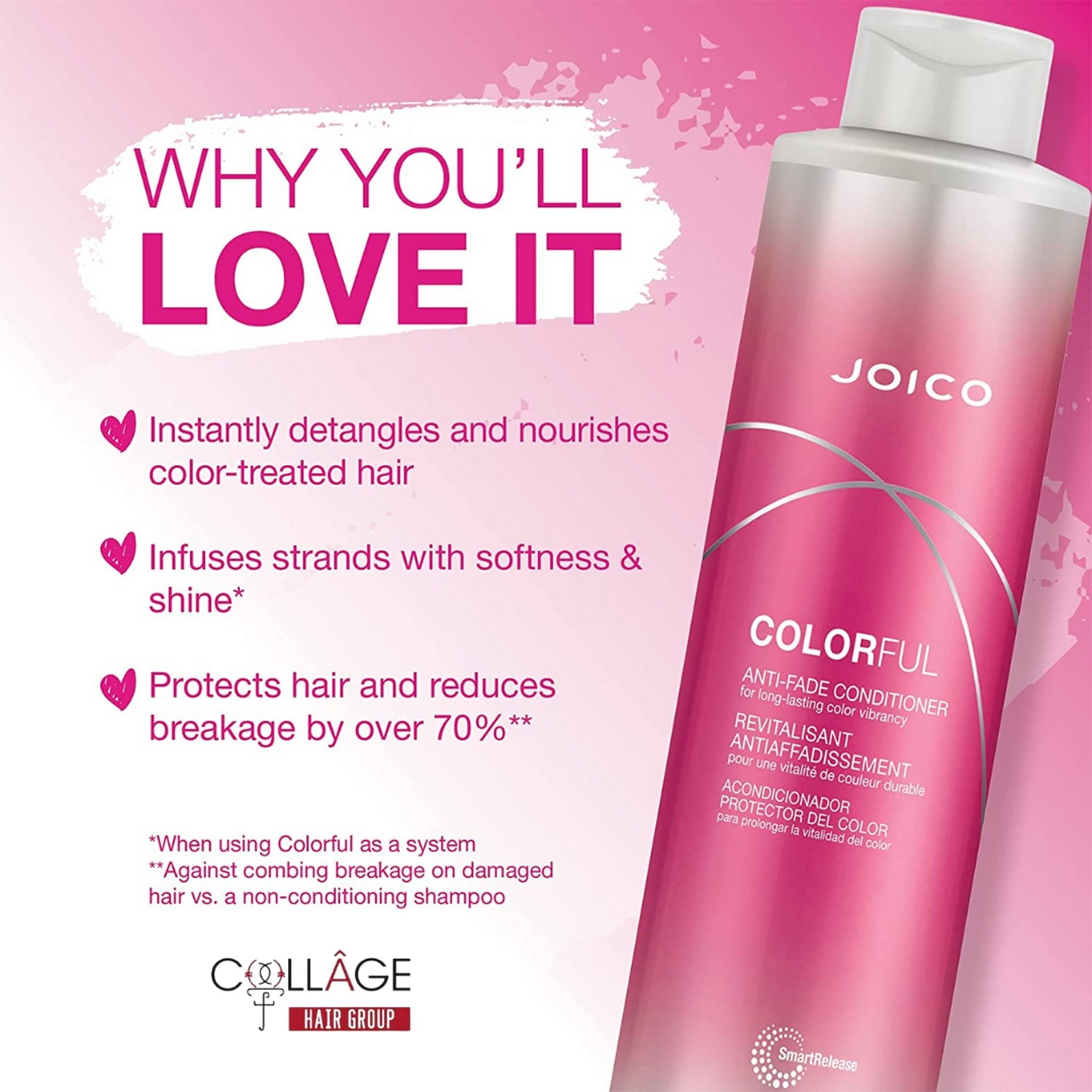 Joico. Revitalisant AntiAffadissement Colorful - 1000 ml - Concept C. Shop