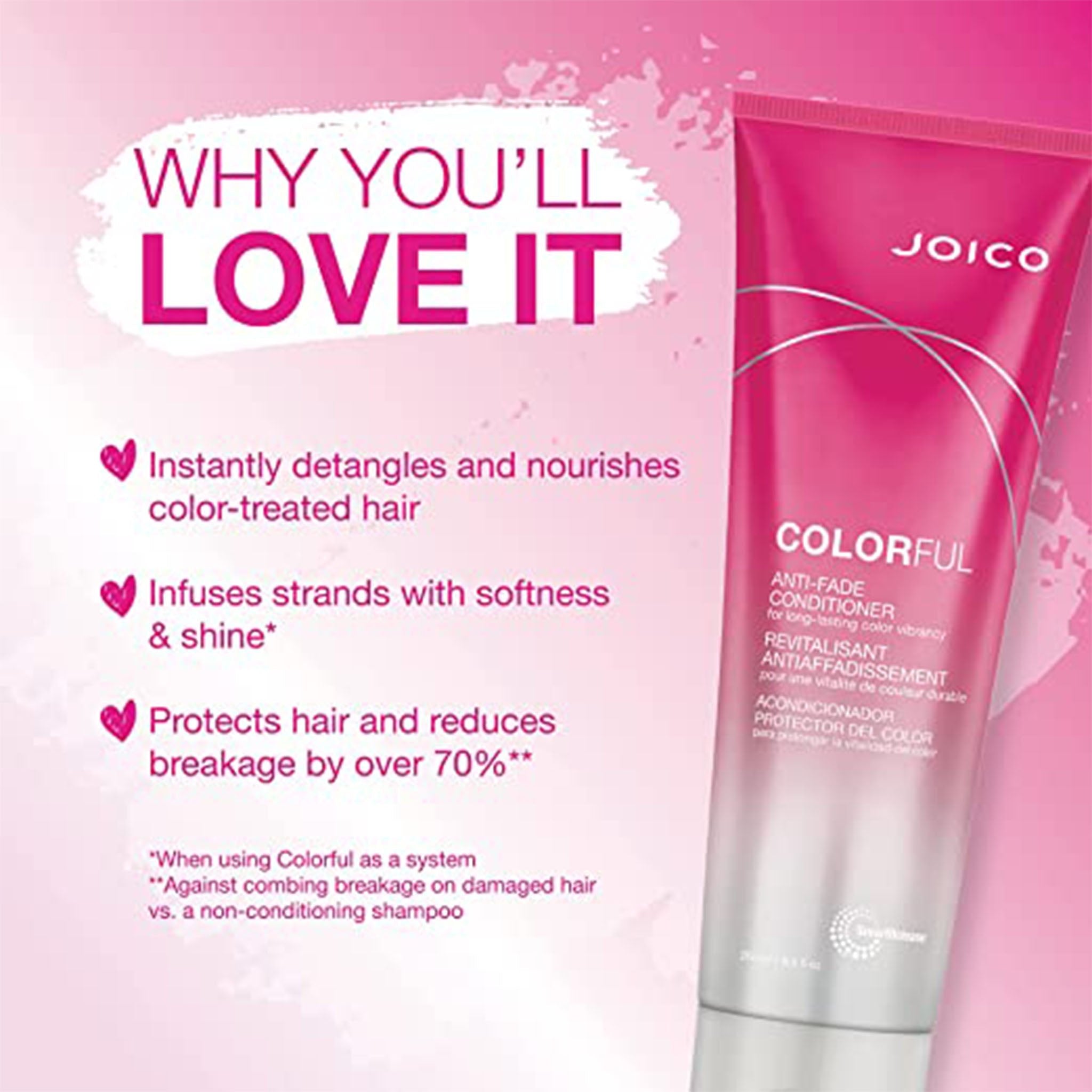 Joico. Revitalisant AntiAffadissement Colorful - 250 ml - Concept C. Shop
