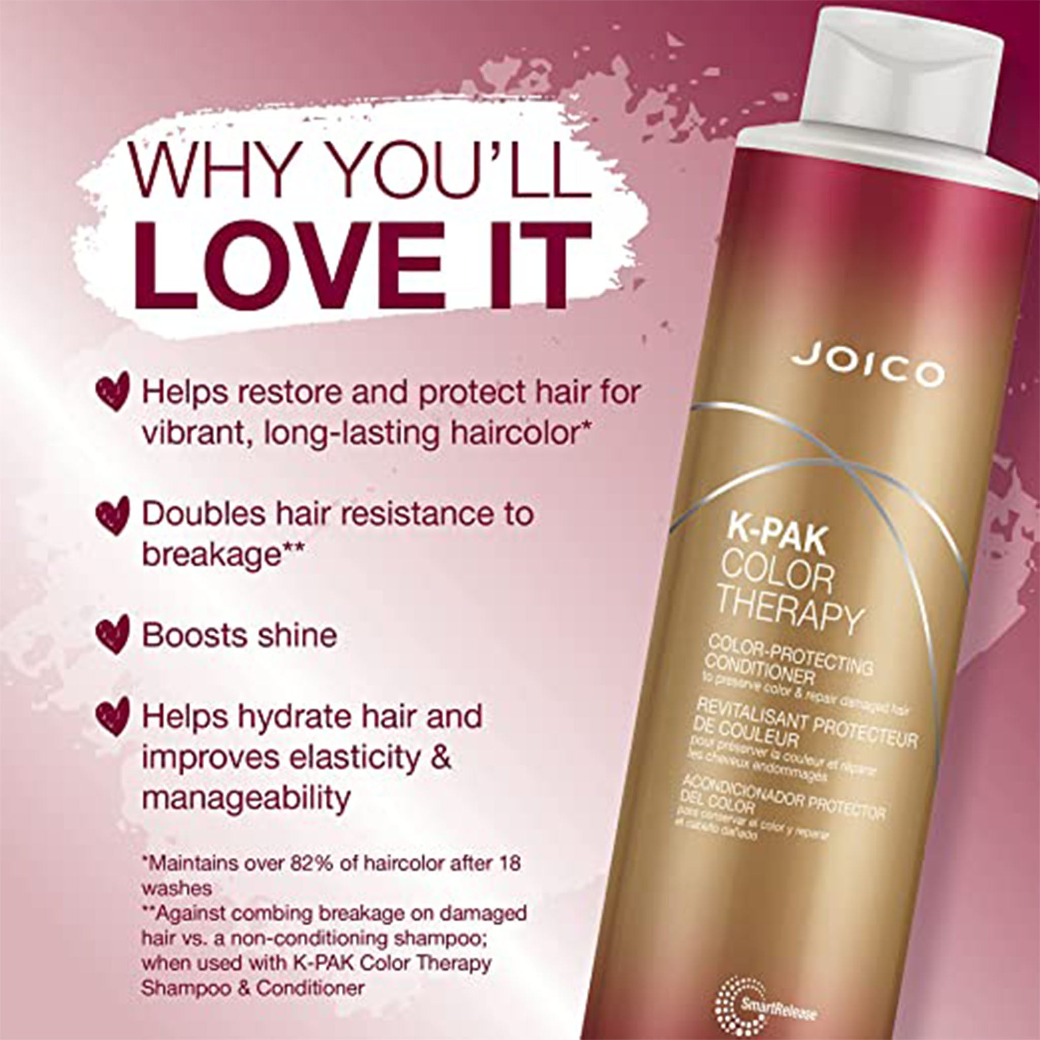 Joico. Revitalisant K-Pak Color Therapy - 1000 ml - Concept C. Shop